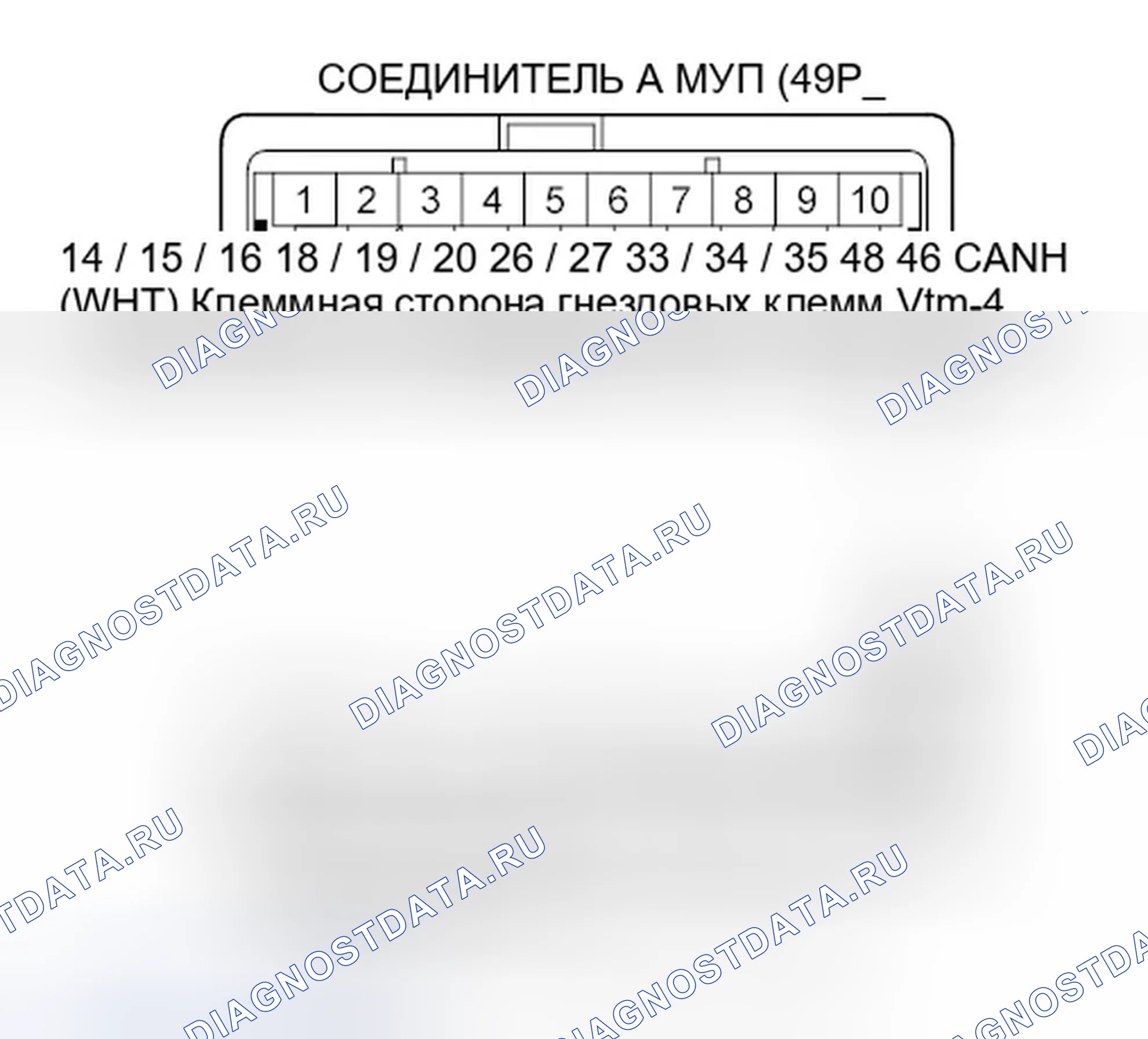 Рис. 233. Honda Pilot II