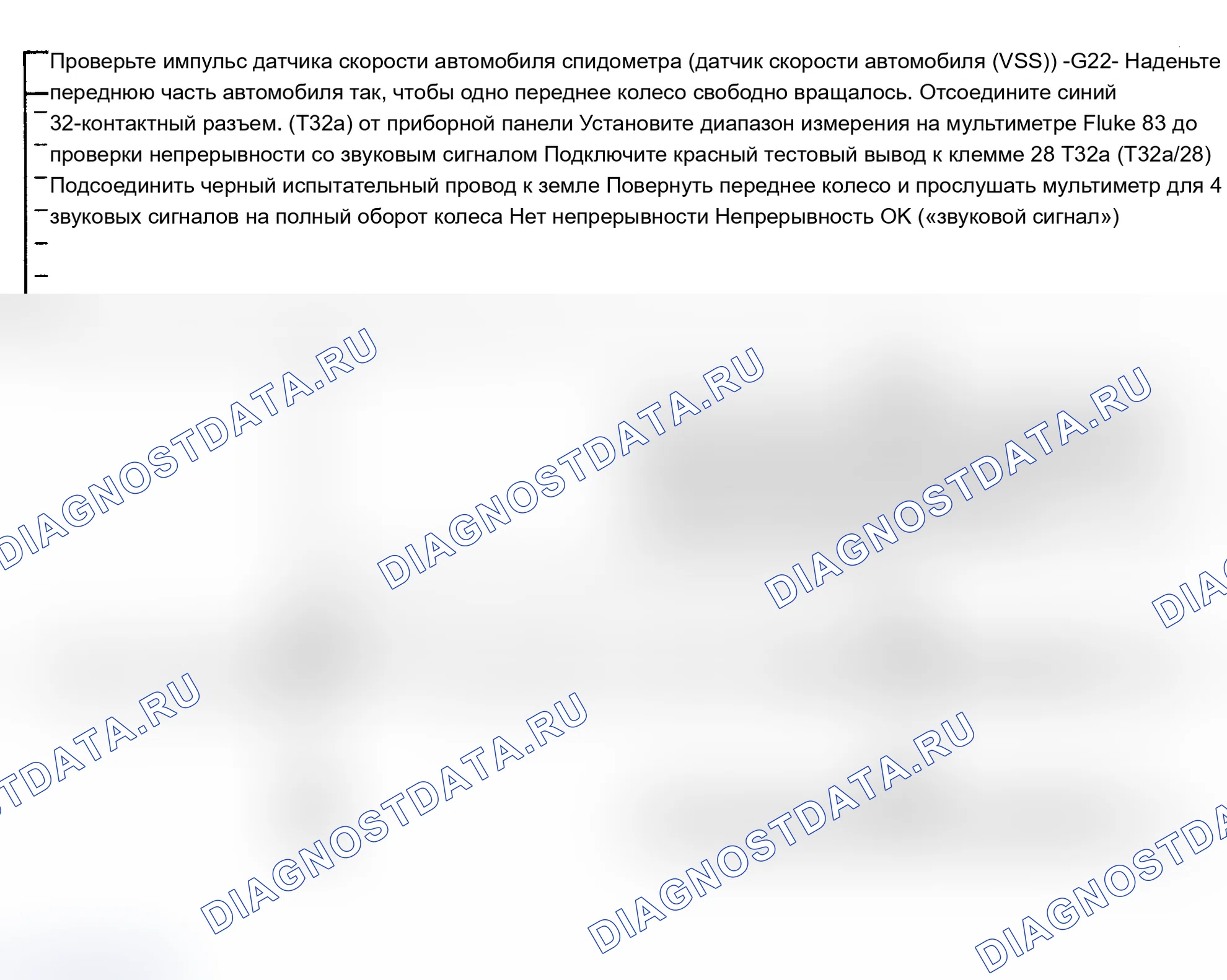 Рис. 1. Volkswagen New Beetle A4