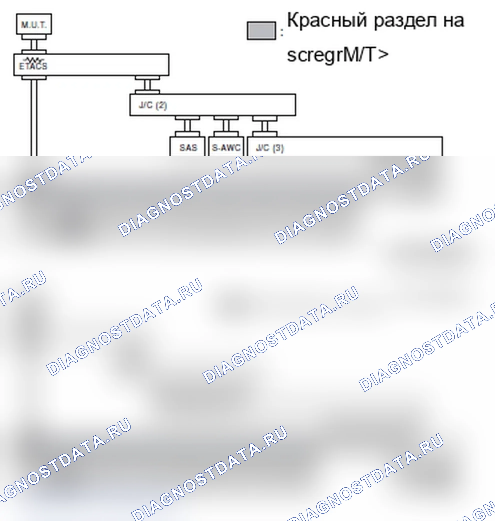 Рис. 537. Mitsubishi Lancer Ralliart X рестайлинг