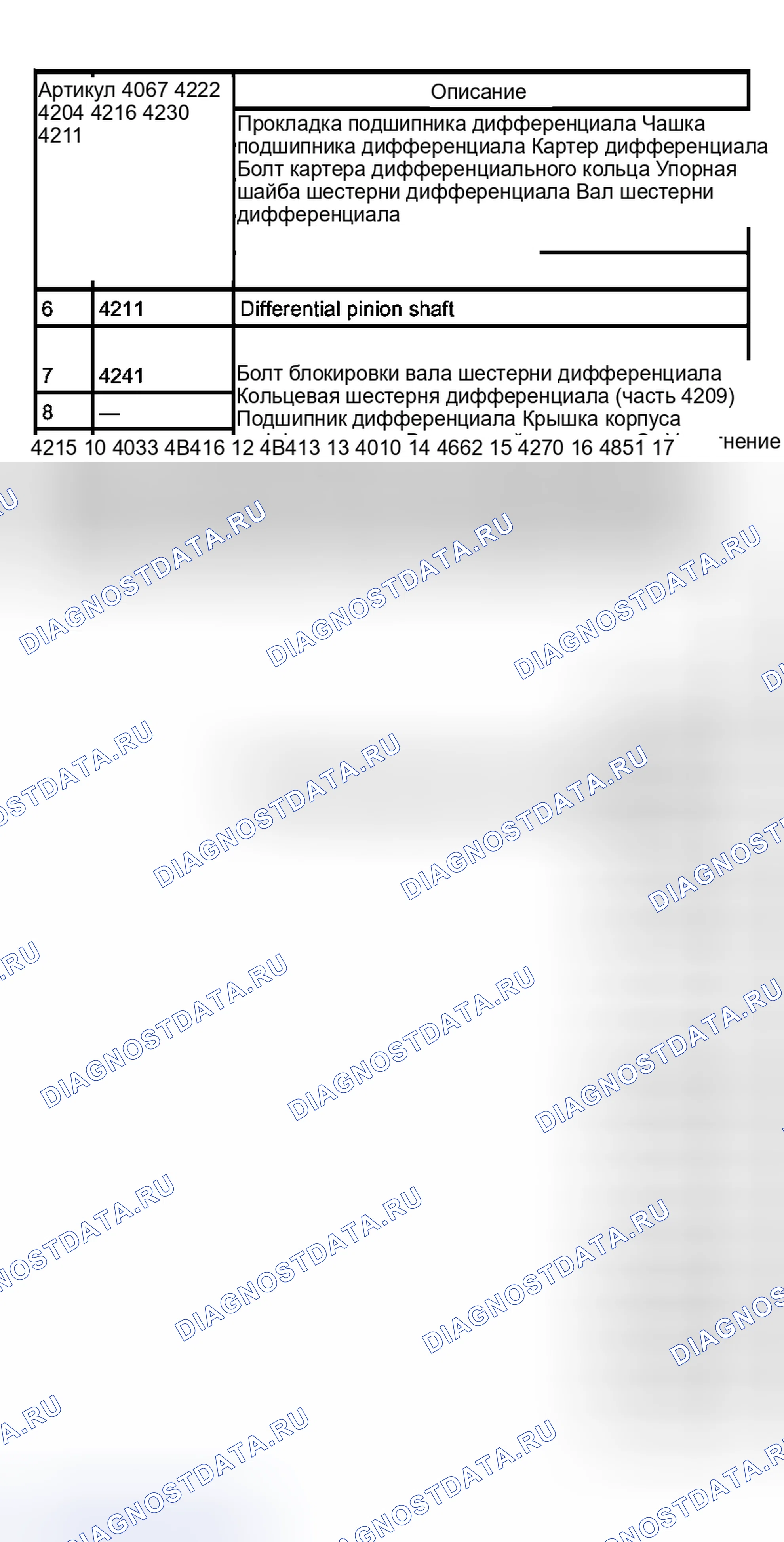 Рис. 10. Hyundai Lavita I