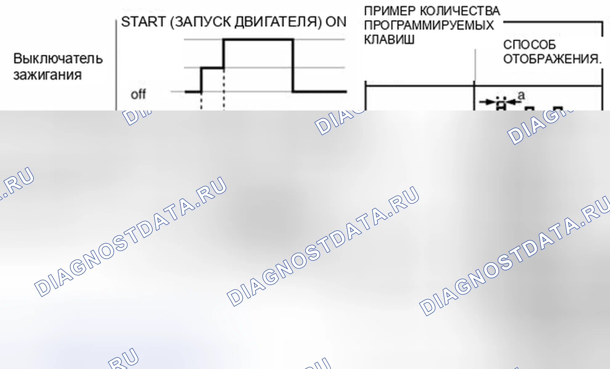 Рис. 183. Mazda 3 BL рестайлинг