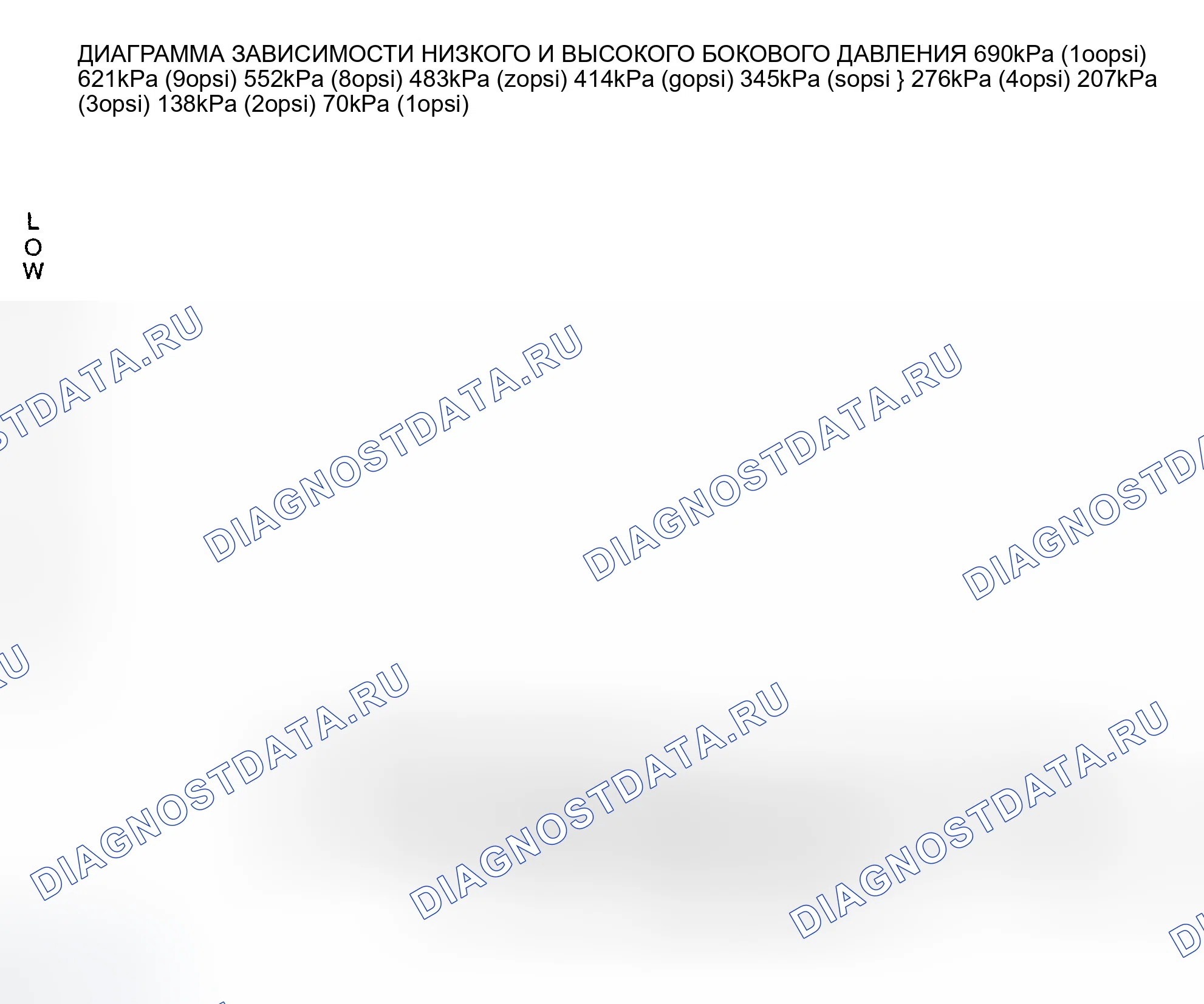 Рис. 10. Daewoo Nubira II