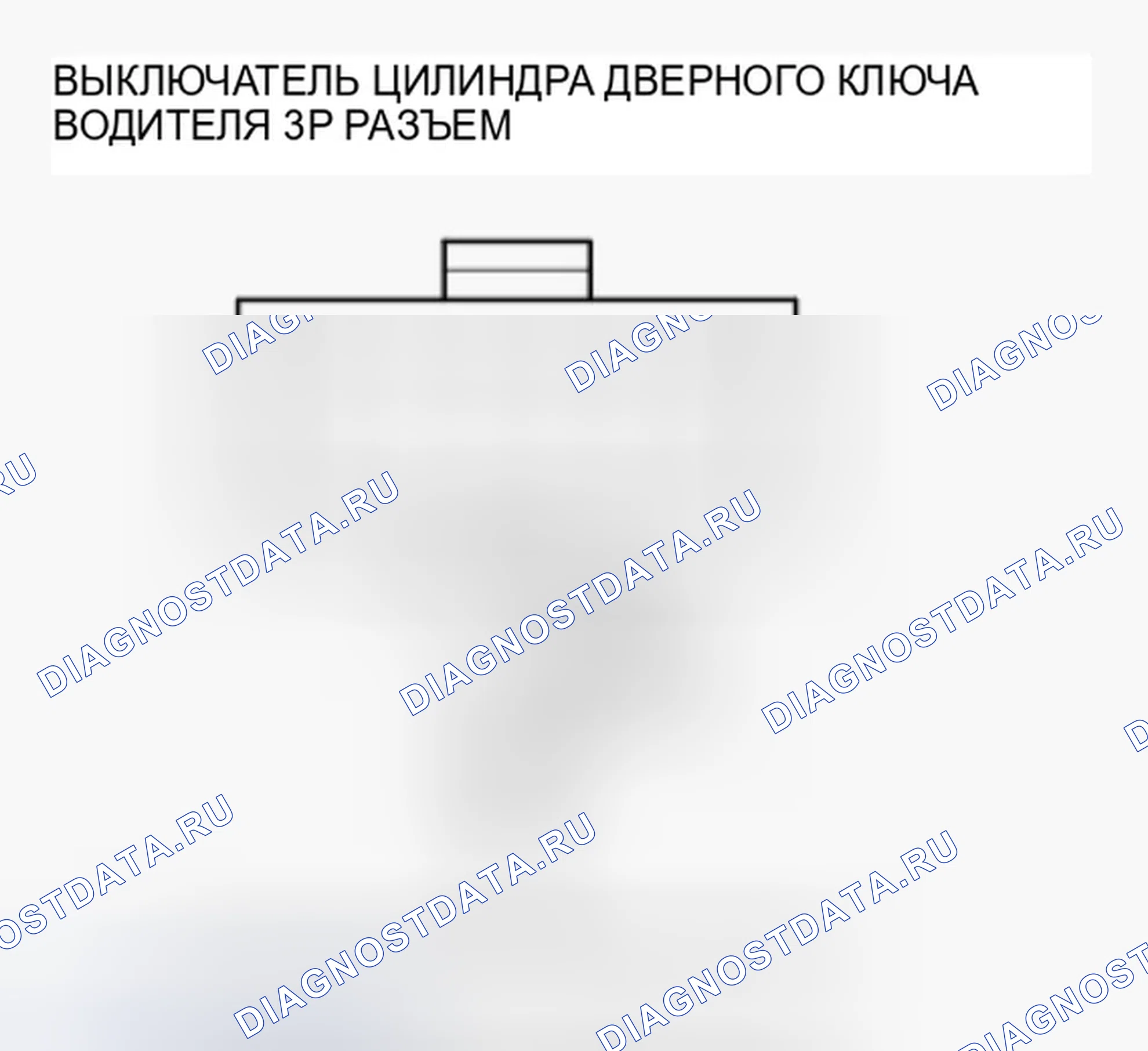 Рис. 42. Honda Ridgeline I рестайлинг