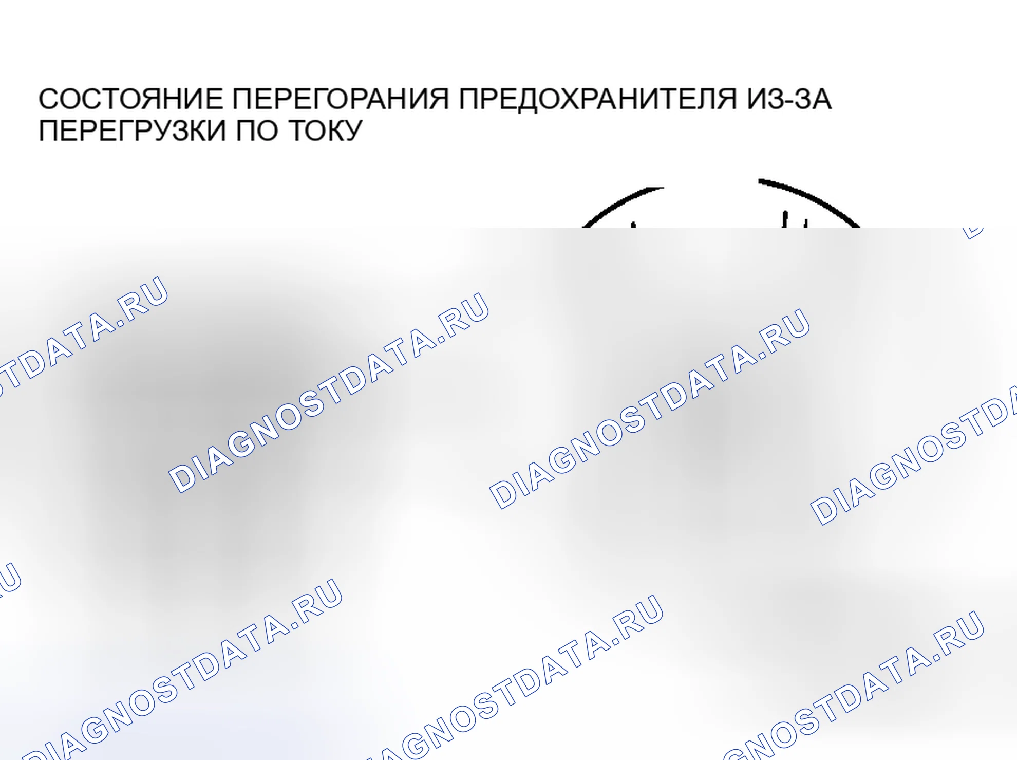 Рис. 26: МЕРЫ ПРЕДОСТОРОЖНОСТИ В СЛУЧАЕ ПЕРЕГОРАНИЯ ПРЕДОХРАНИТЕЛЯ. Mitsubishi Lancer Evolution IX
