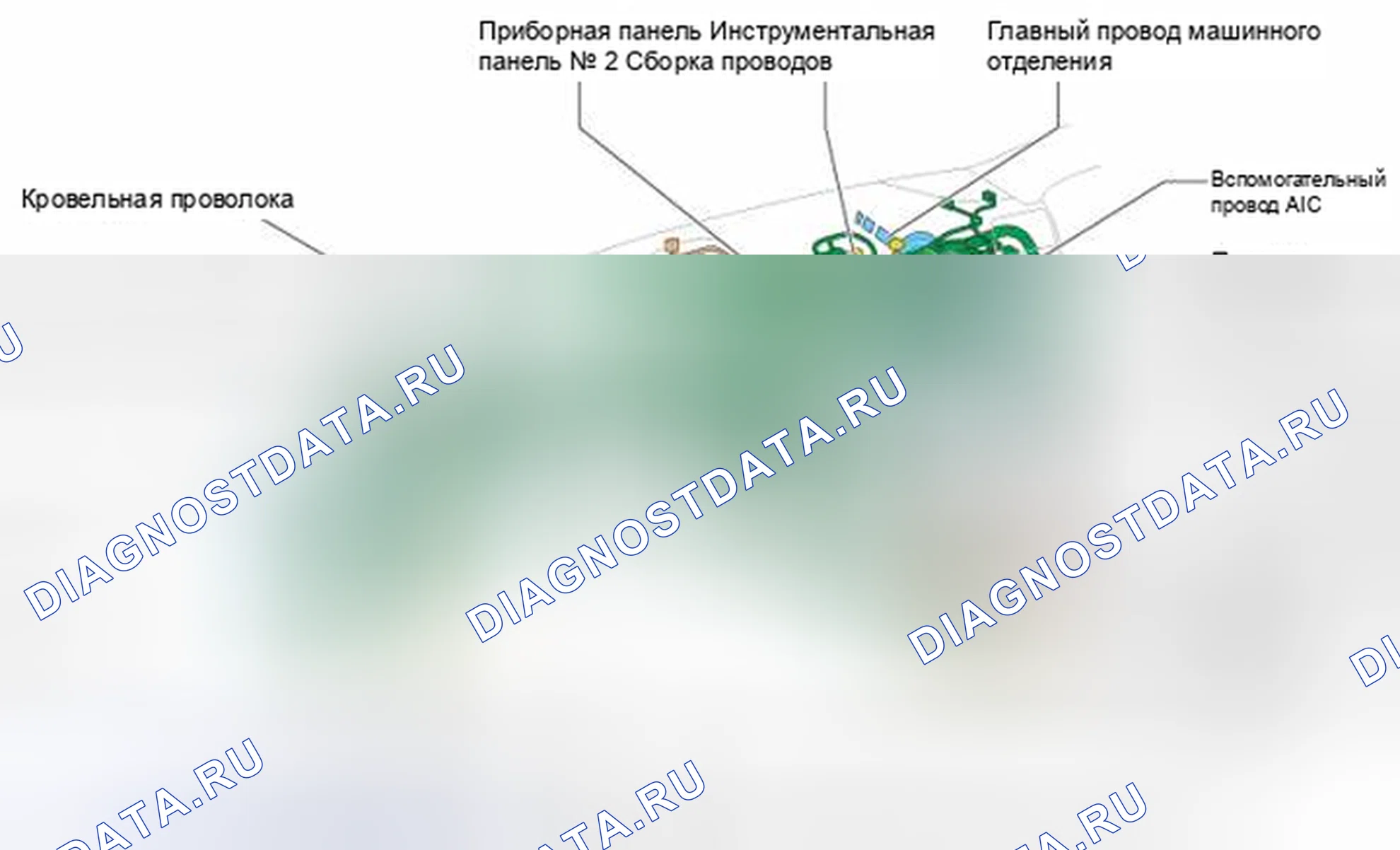 Рис. 324: Расположение наземных точек. Honda Accord IV