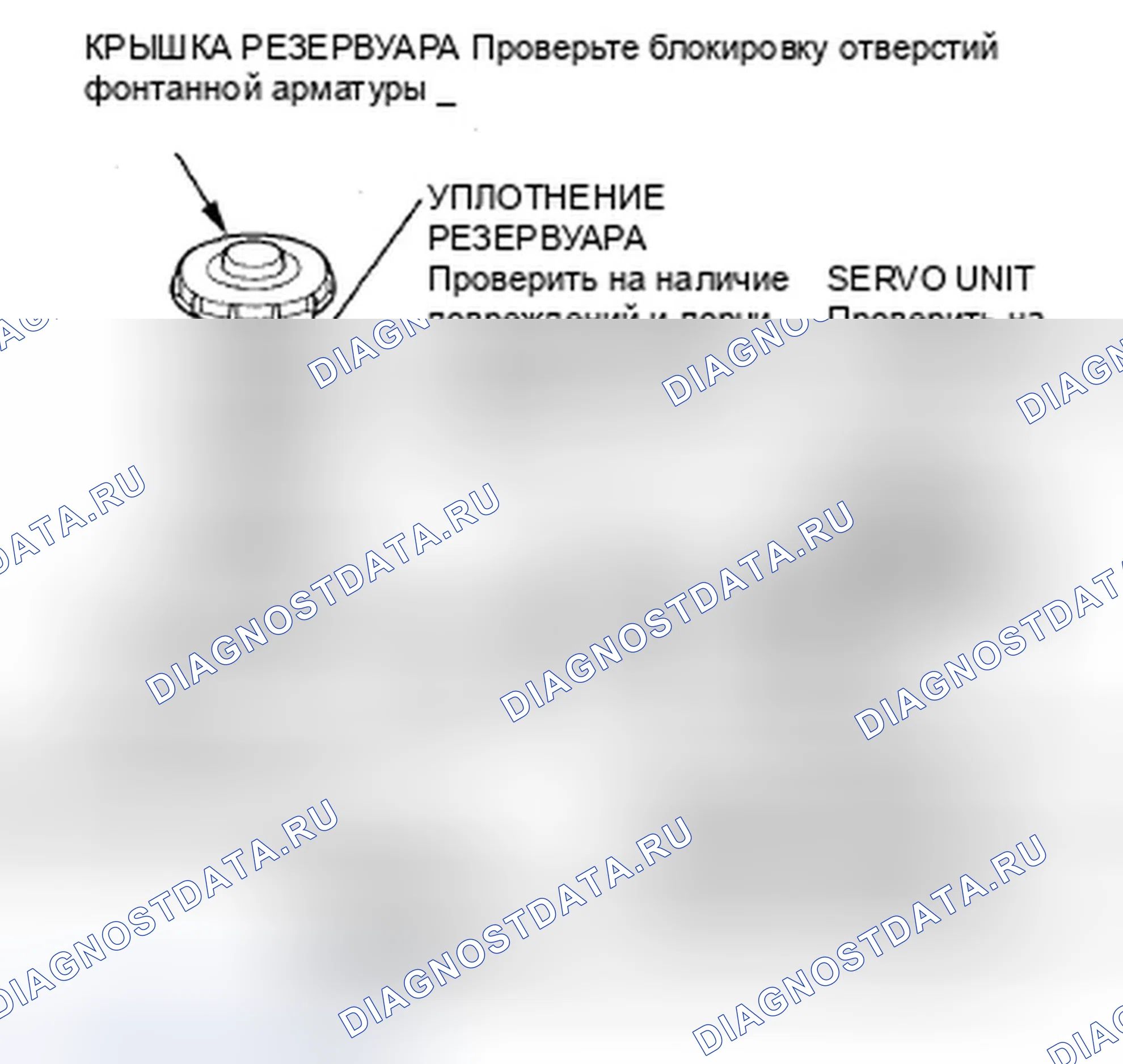 Рис. 98: Проверка главного цилиндра. Honda Civic VIII рестайлинг