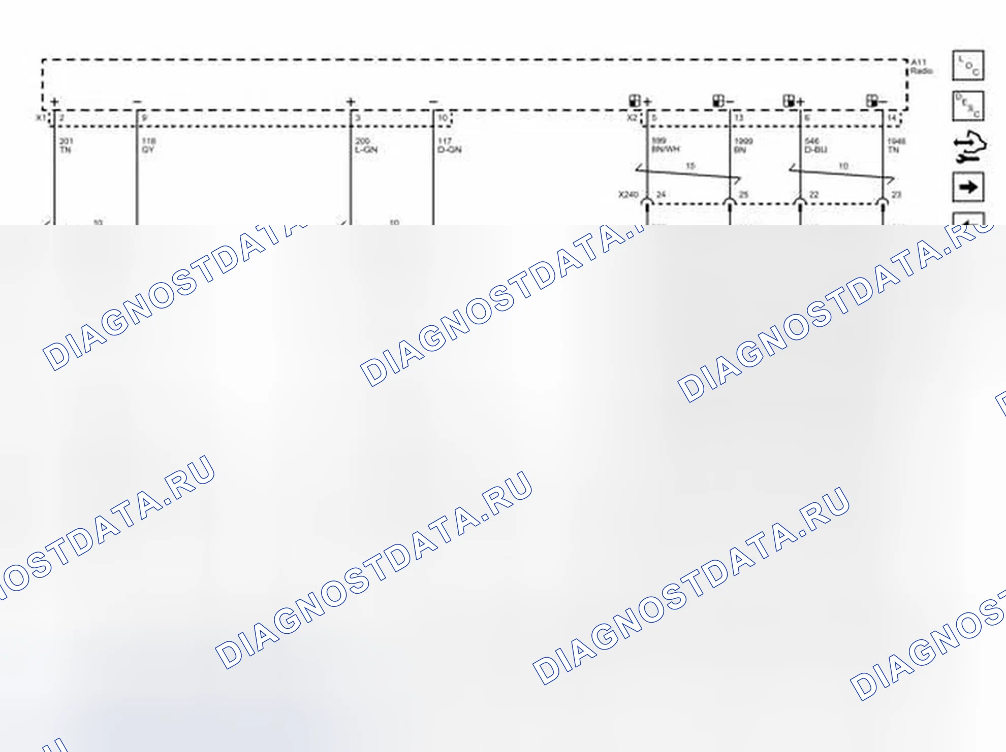Рис. 6: Динамики (UQF с ULD). GMC Acadia I рестайлинг
