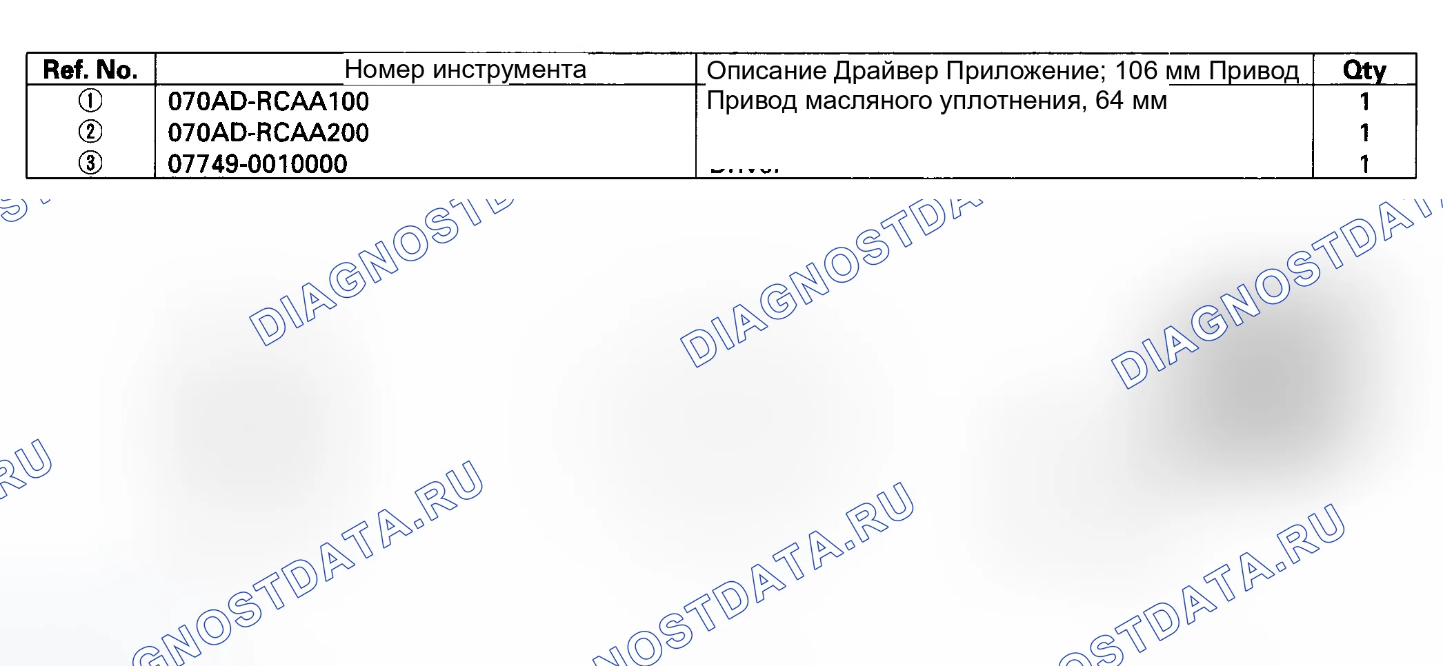 Рис. 414: Специальные инструменты. Honda Odyssey I