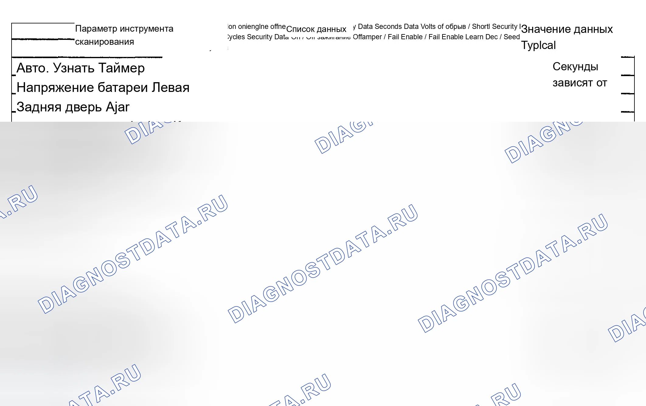 Рис. 20: Модуль управления кузовом (BCM). Chevrolet TrailBlazer I