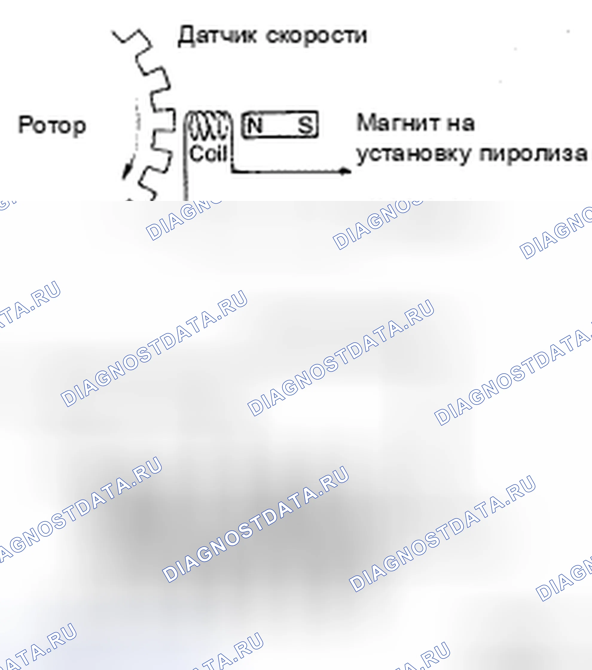 Рис. 39: ОПИСАНИЕ антиблокировочной системы и антипробуксовки (abs/tcs). Toyota Avalon XX30 рестайлинг