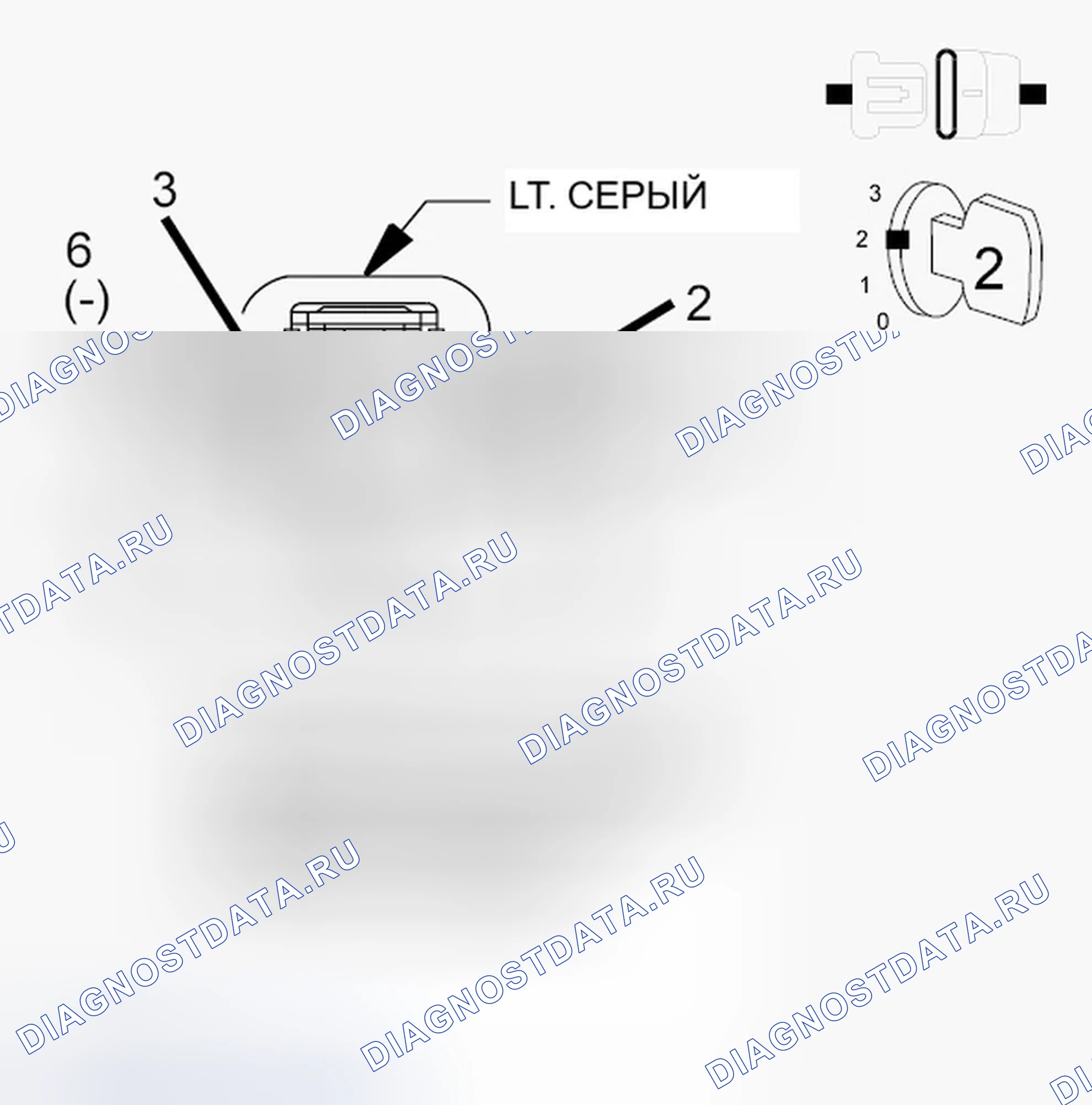 Рис. 3. Chrysler 200 I
