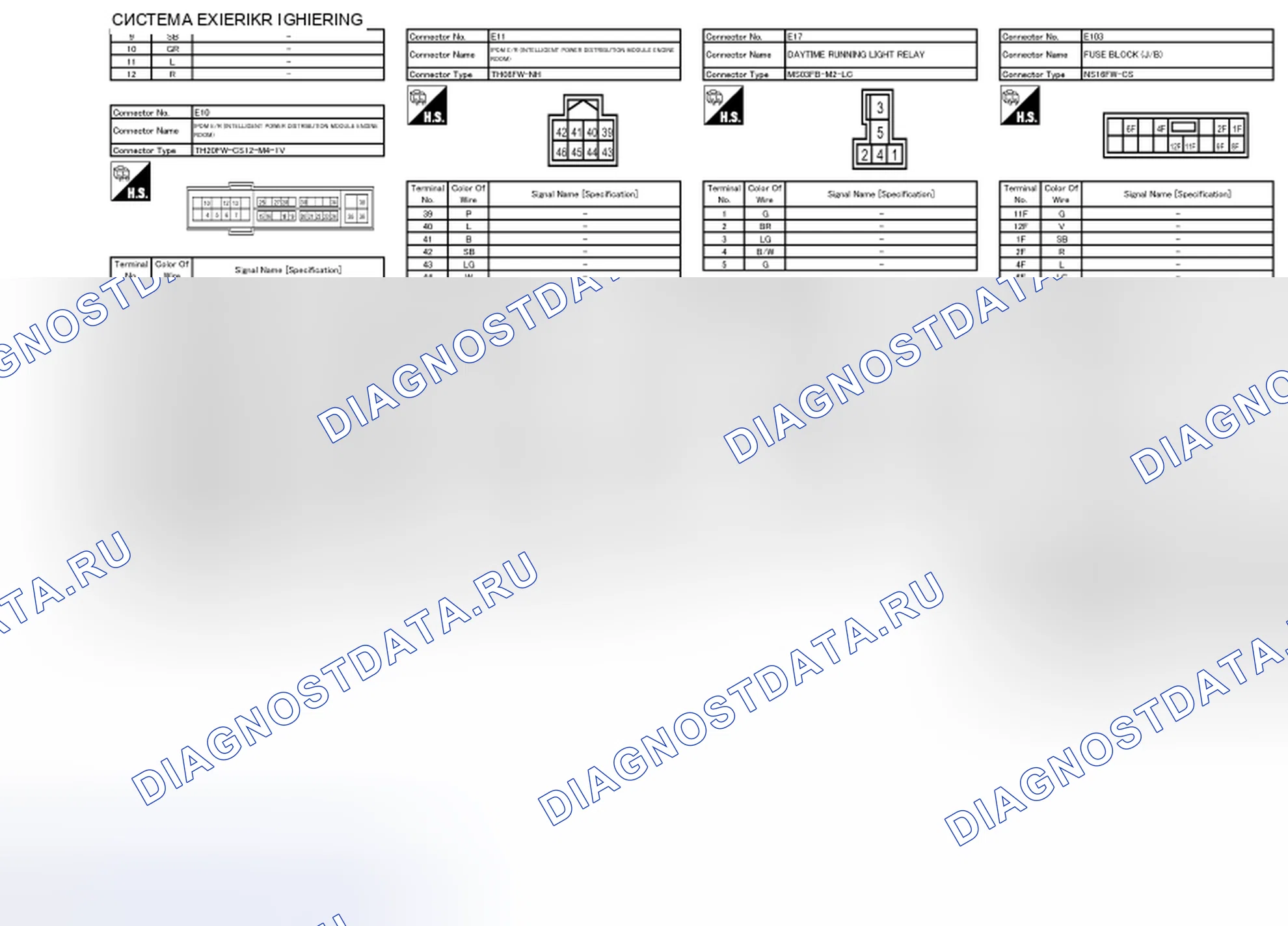 Рис. 33. Nissan Quest IV