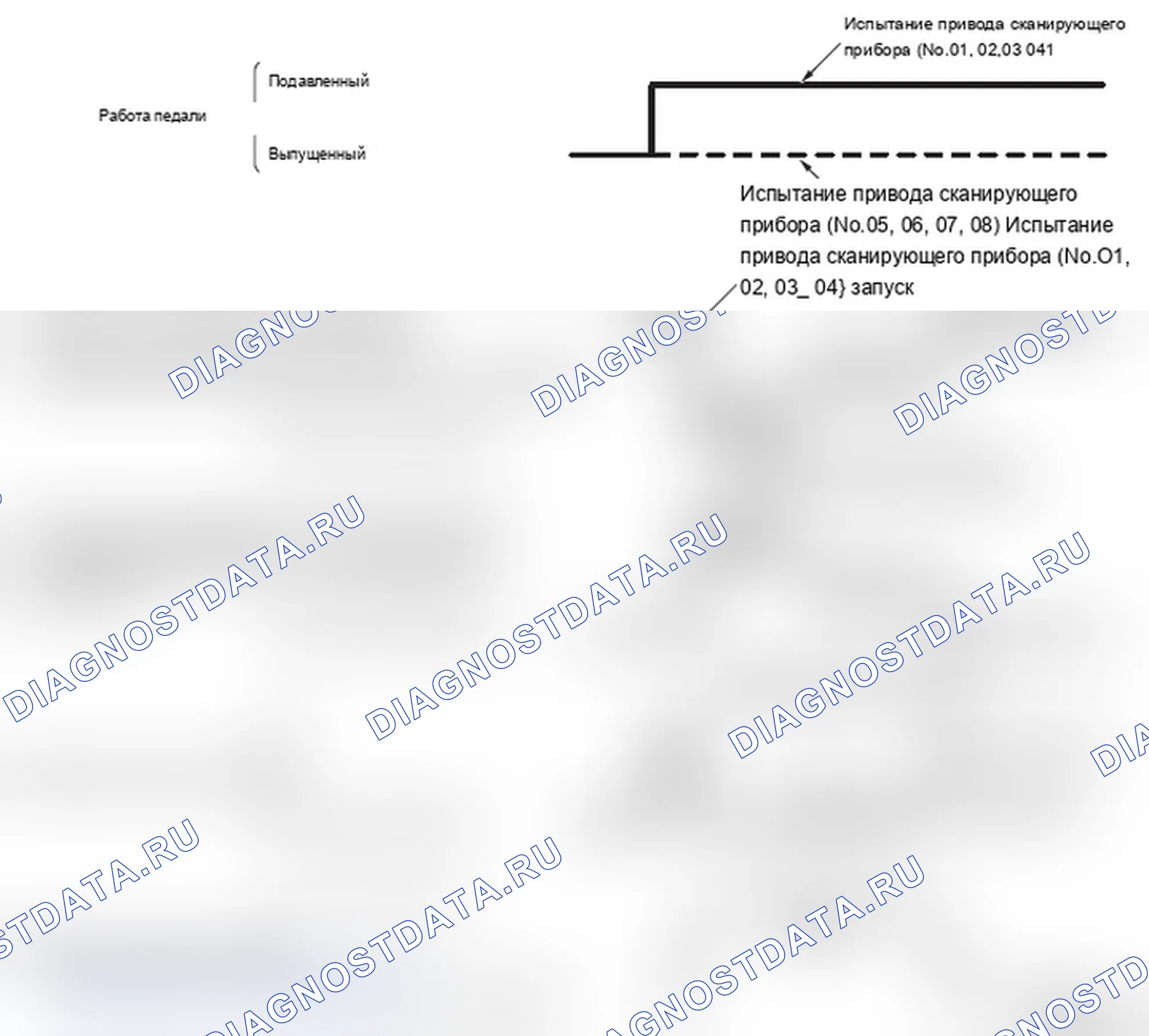 Рис. 99. Mitsubishi Lancer Ralliart X рестайлинг