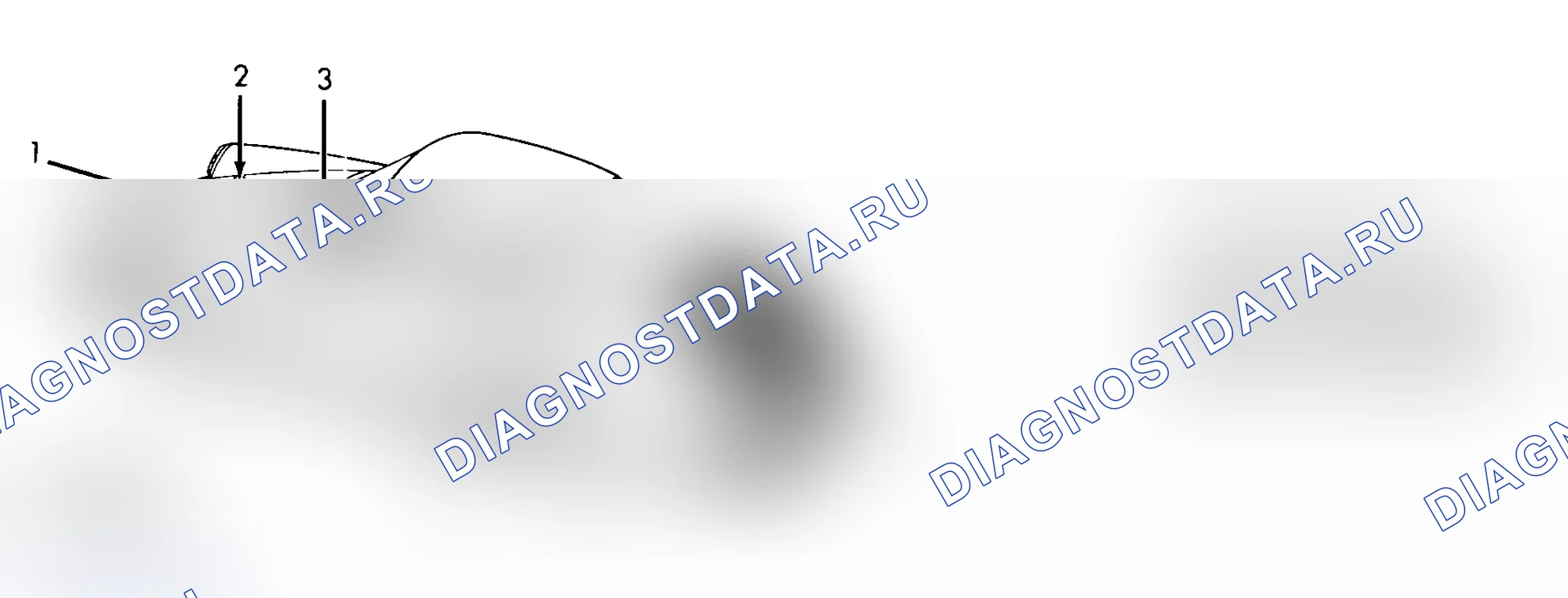 Рис. 3: РАСПОЛОЖЕНИЕ ИНФОРМАЦИОННЫХ МЕТОК. Porsche 911 Turbo 
