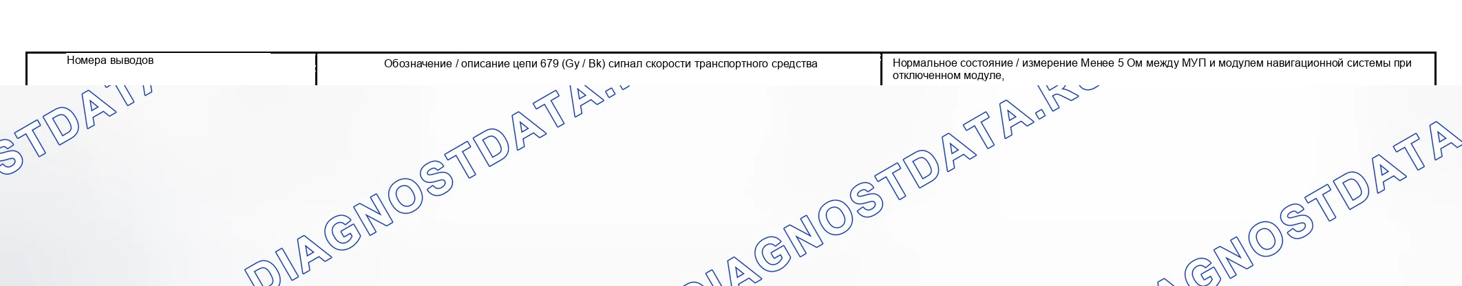 Рис. 29. Hyundai ix20 I рестайлинг