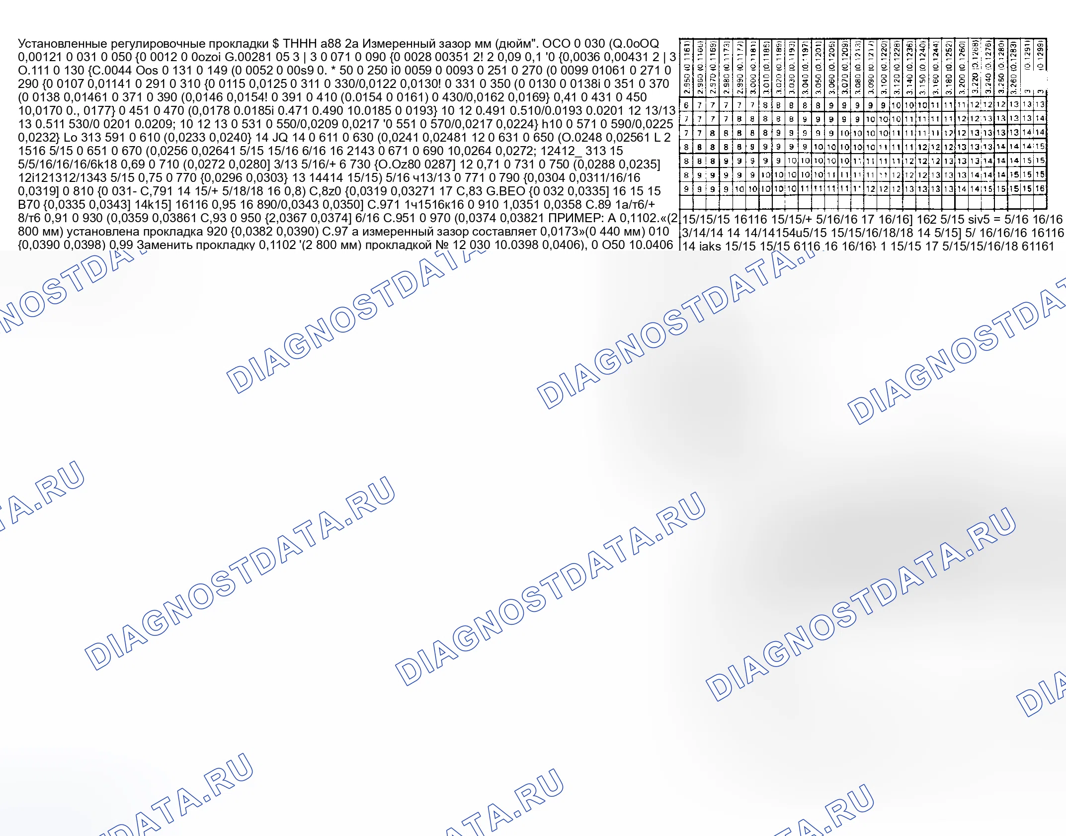 Рис. 4. Toyota Land Cruiser 70
