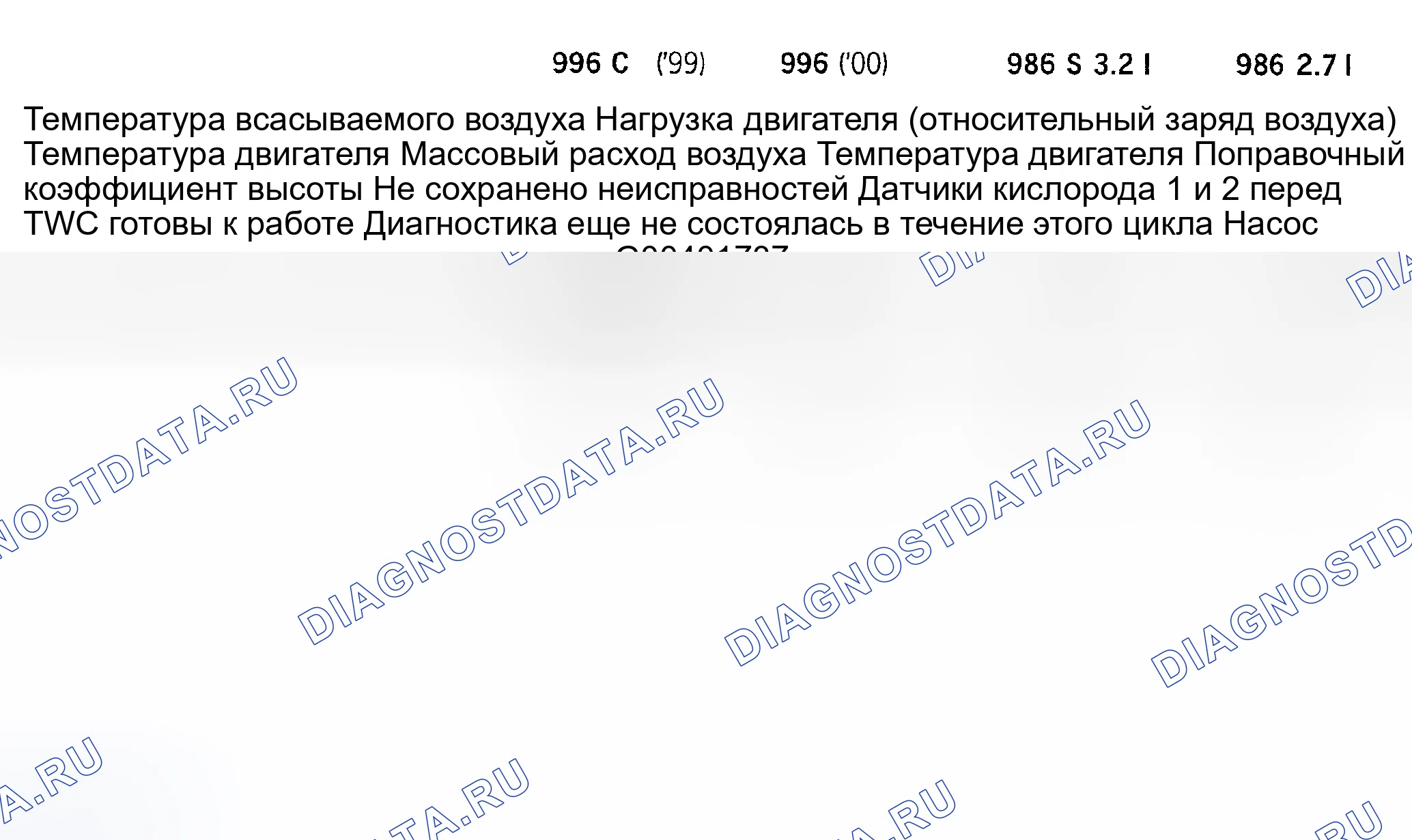 Рис. 328: Условия диагностики. Porsche 911 Carrera 996
