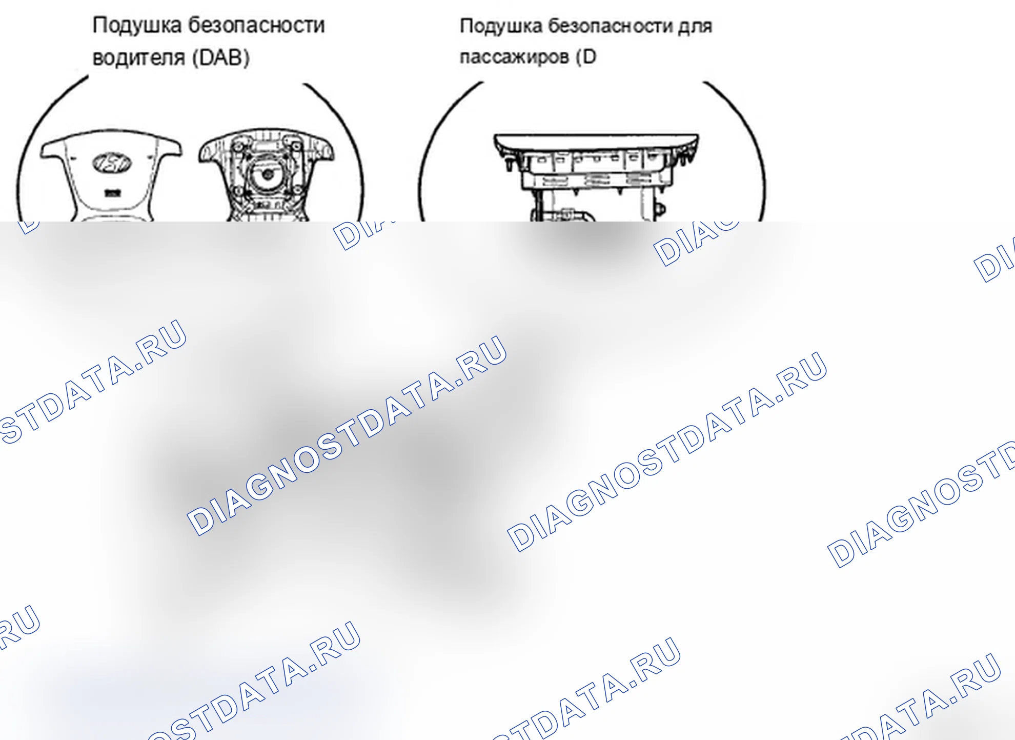 Рис. 22: ПОДУШКА БЕЗОПАСНОСТИ ВОДИТЕЛЯ (DAB )/ПОДУШКА БЕЗОПАСНОСТИ ПАССАЖИРА (PAB). Hyundai Santa Fe II