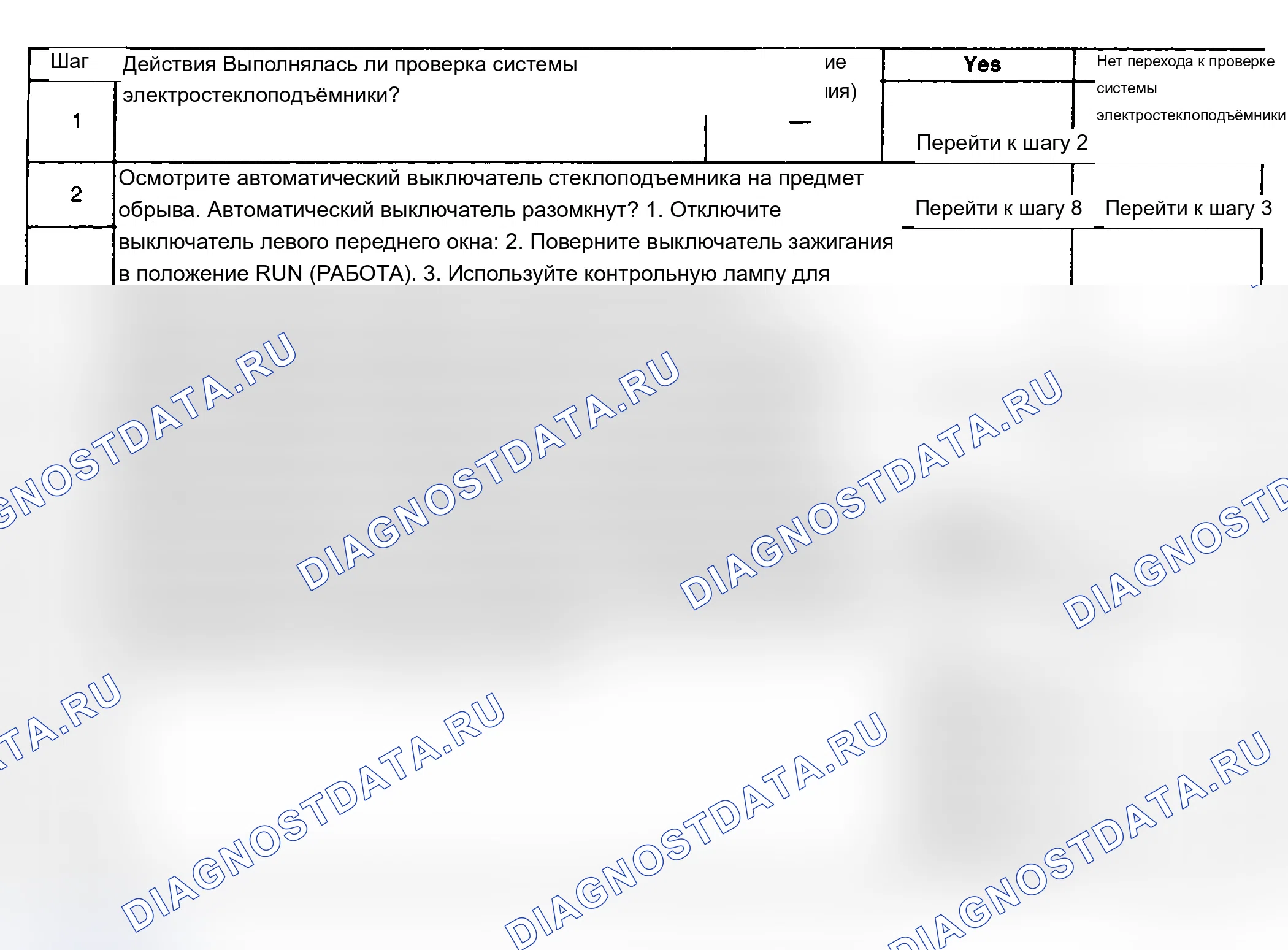 Рис. 24: ТЕСТ H: ВСЕ ОКНА ПИТАНИЯ НЕ РАБОТАЮТ (2-дверь). Pontiac Grand Prix VI