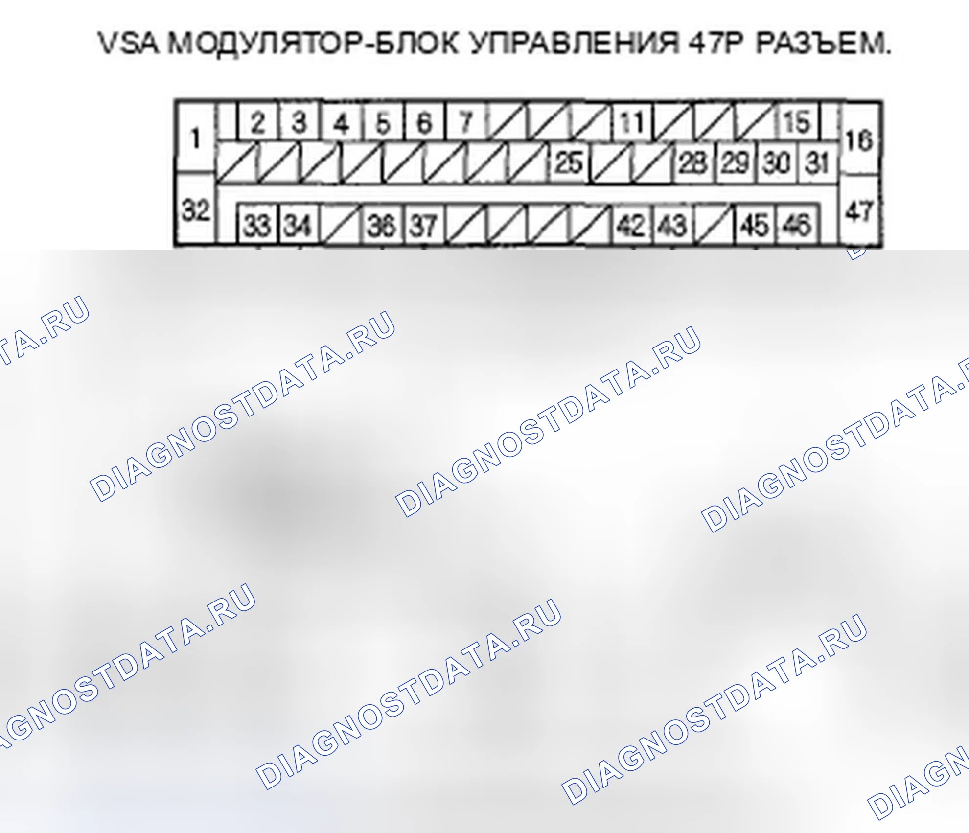 Рис. 51: расшифровка кода ошибки 11, 13, 15, 17: Датчик колеса (короткое замыкание на мощность / короткое замыкание на массу / разомкнутый). Honda Element YH2 рестайлинг