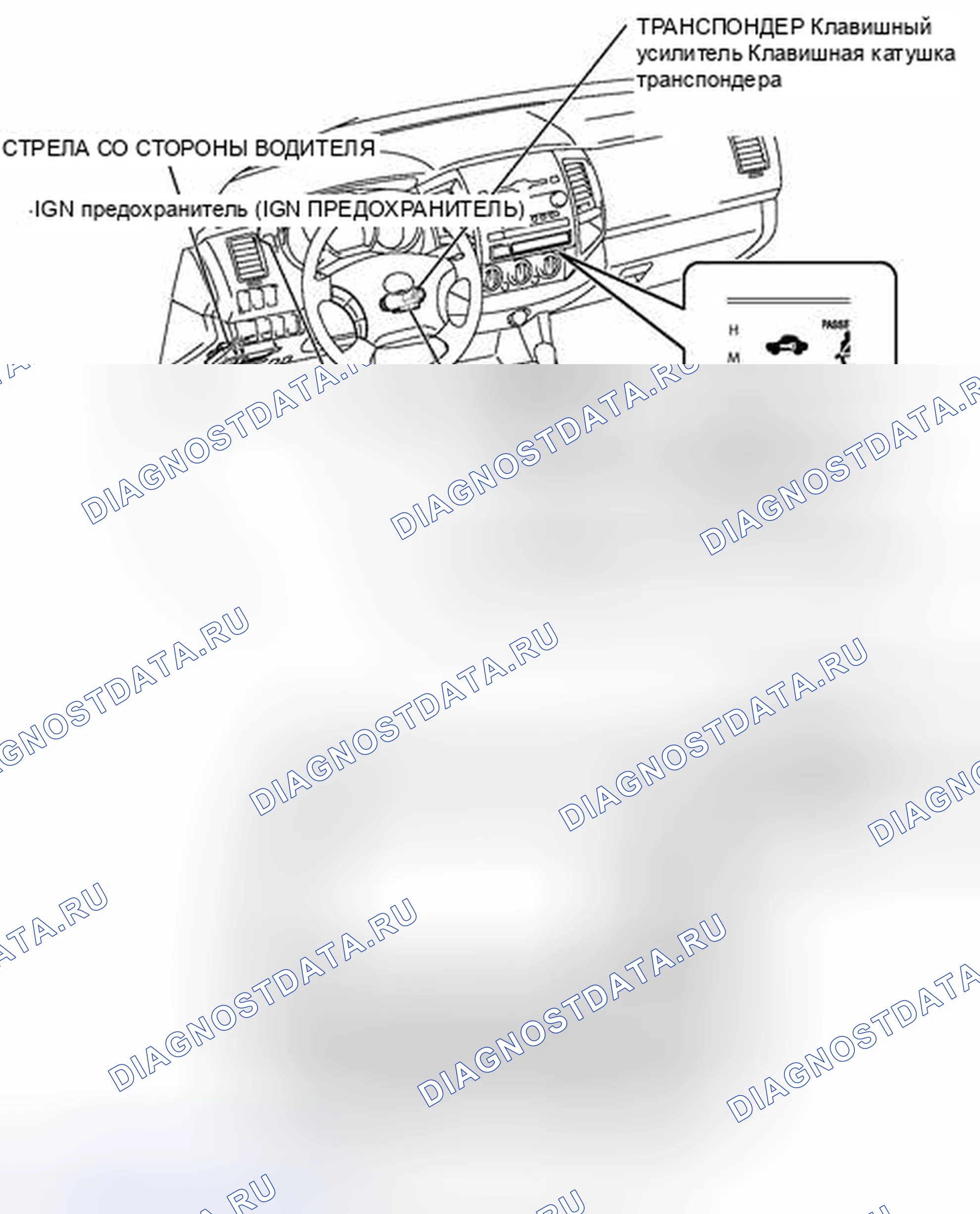 Рис. 5: ИЛЛЮСТРАЦИЯ. Toyota Tacoma II рестайлинг