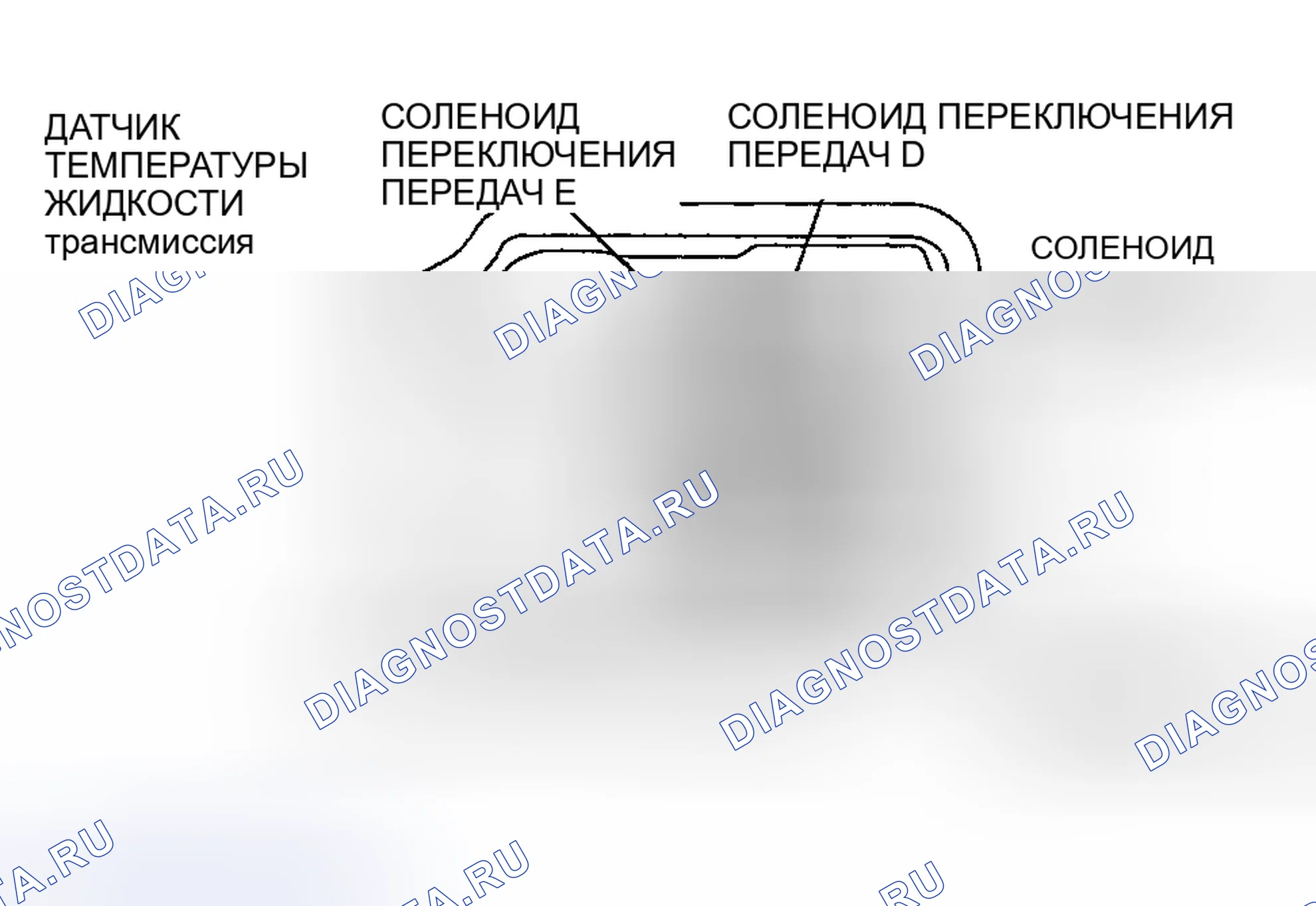 Рис. 51. Honda CR-V III рестайлинг