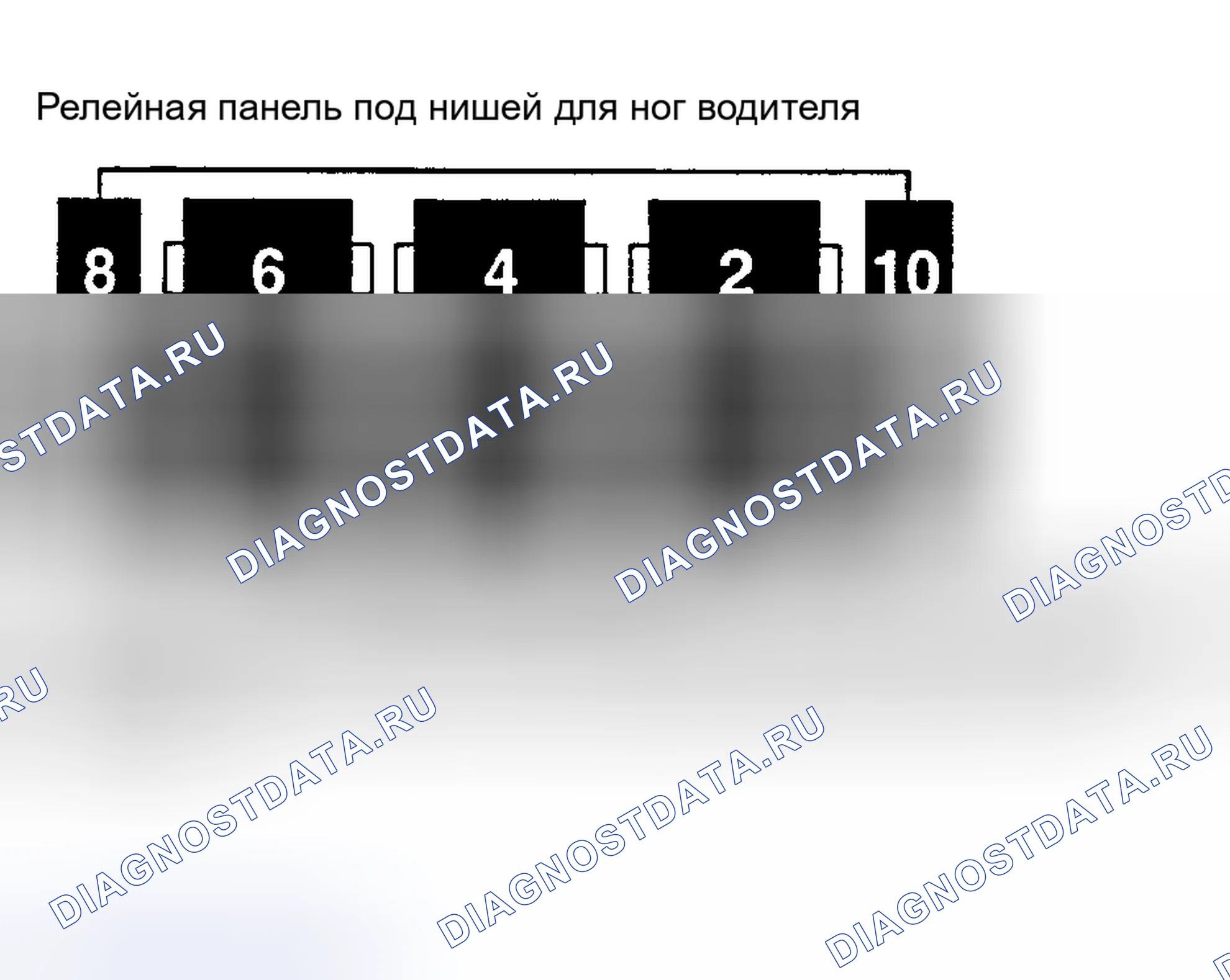 Рис. 7. Audi S8 D2 рестайлинг