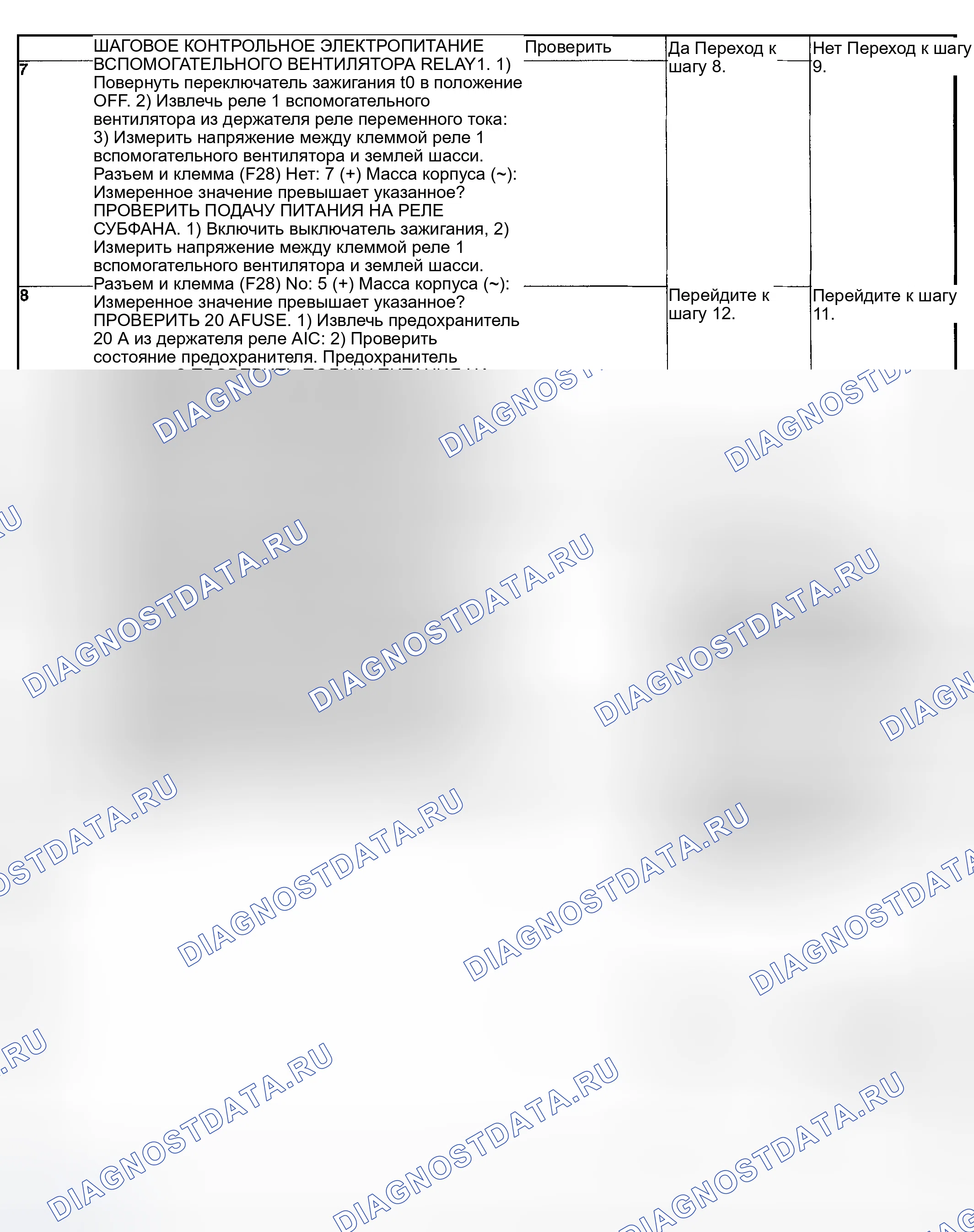 Рис. 78. Subaru Impreza GD/GC/GG рестайлинг