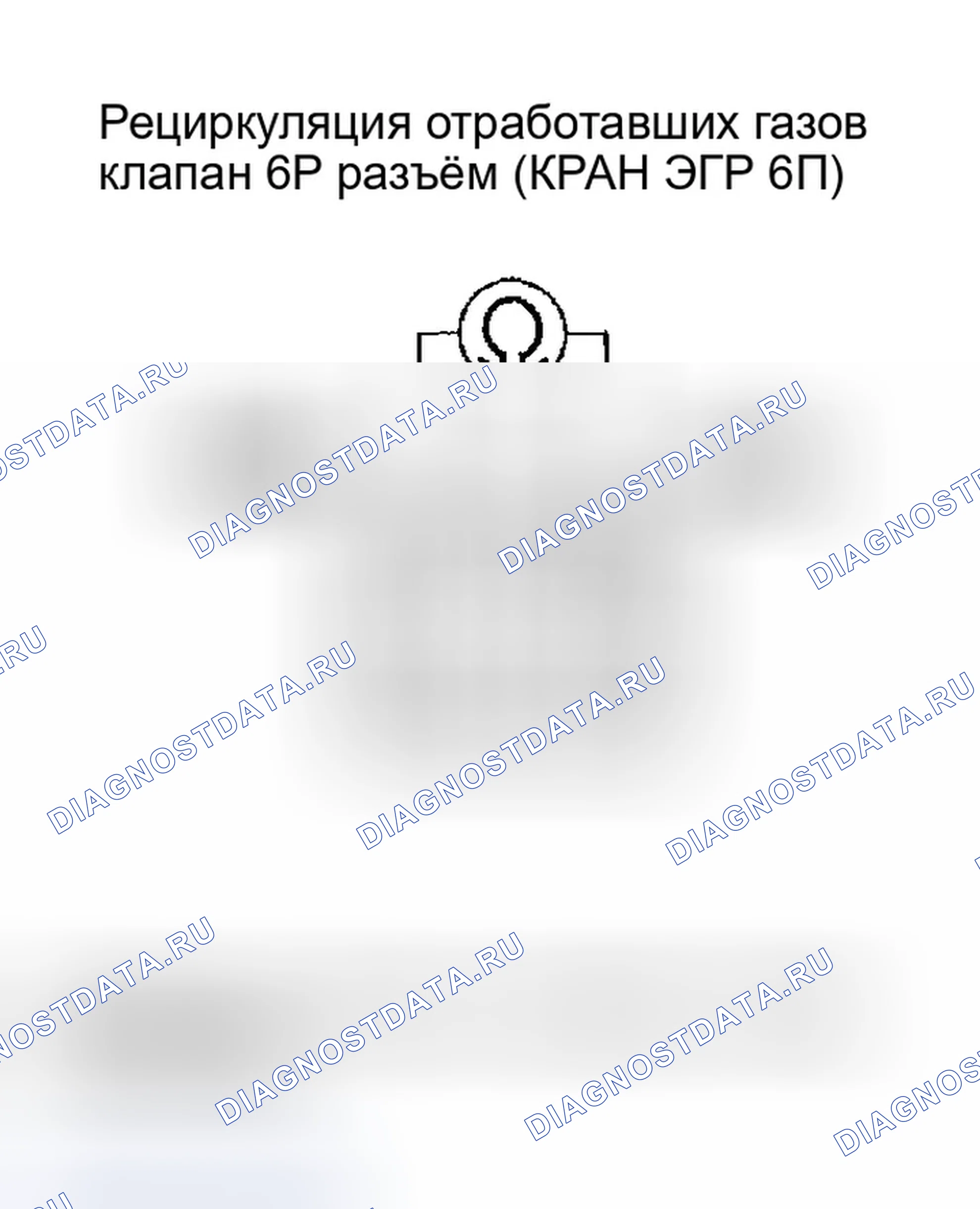 Рис. 3. Honda Accord VII