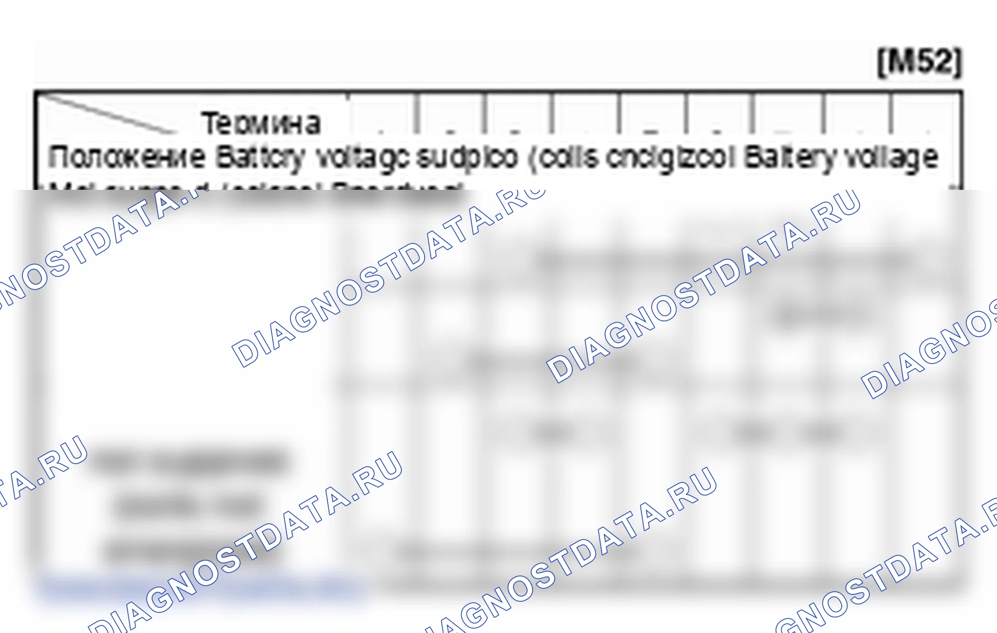 Проверка приводов замка двери питания. Hyundai H-1 A1