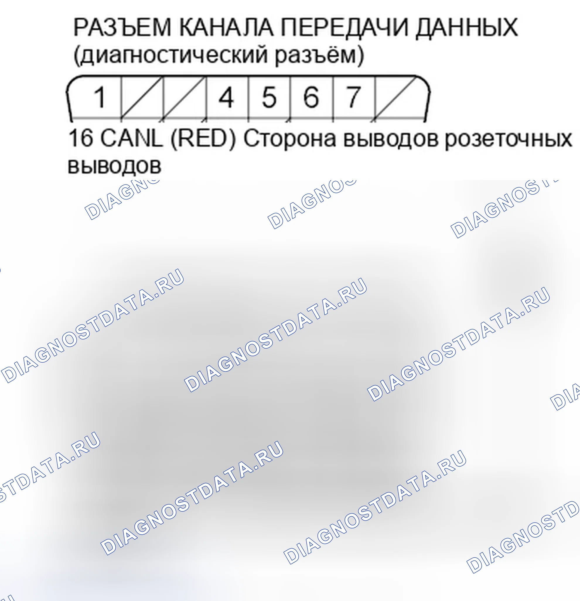 Рис. 172. Honda Odyssey IV