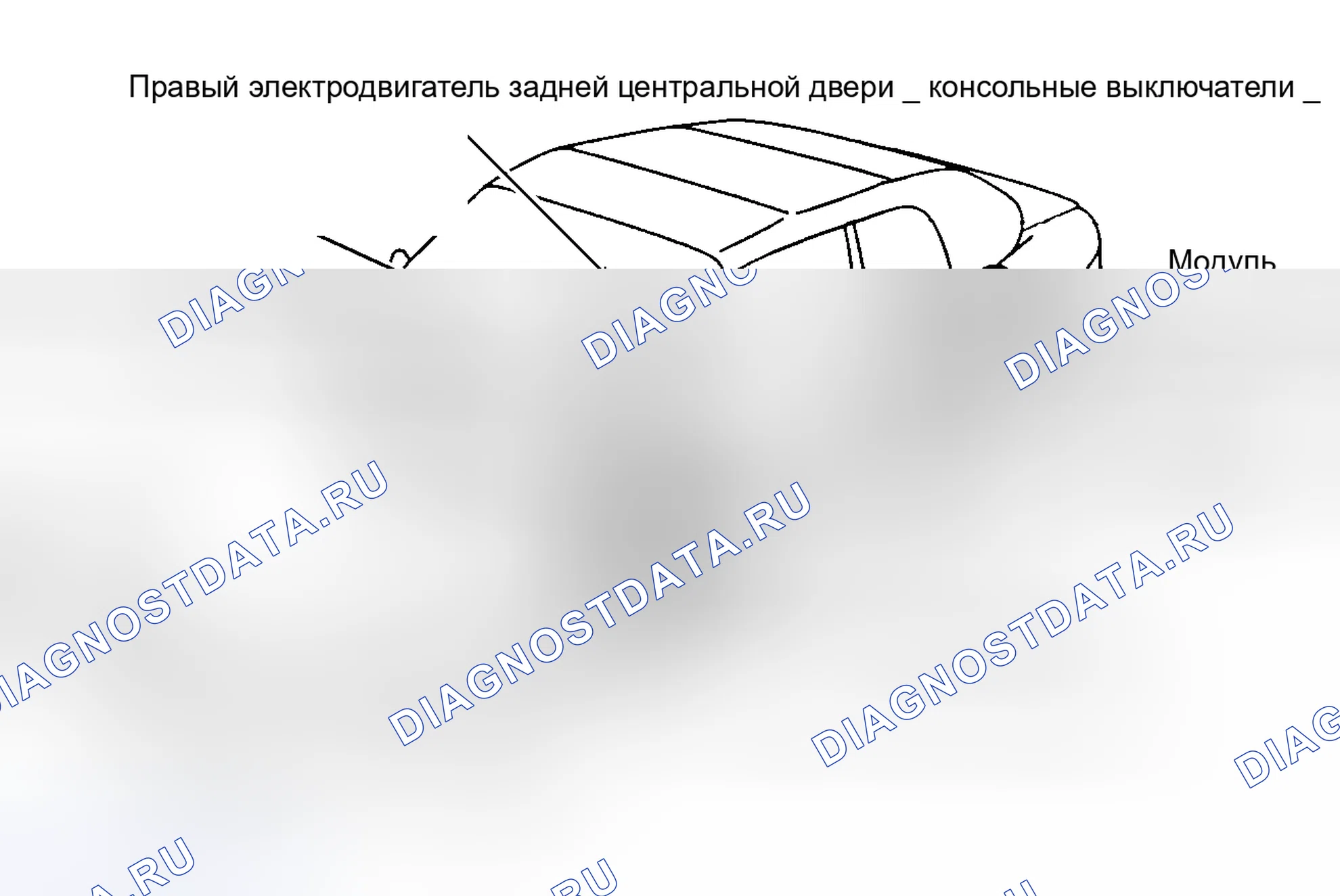 Рис. 2. Kia Picanto I