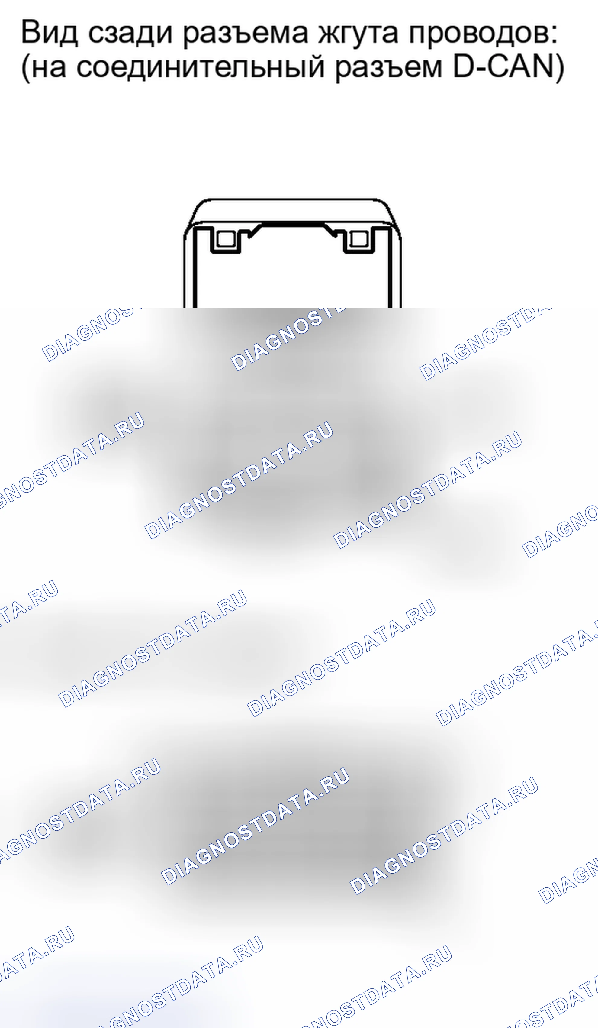 Рис. 104. Kia Soul I рестайлинг