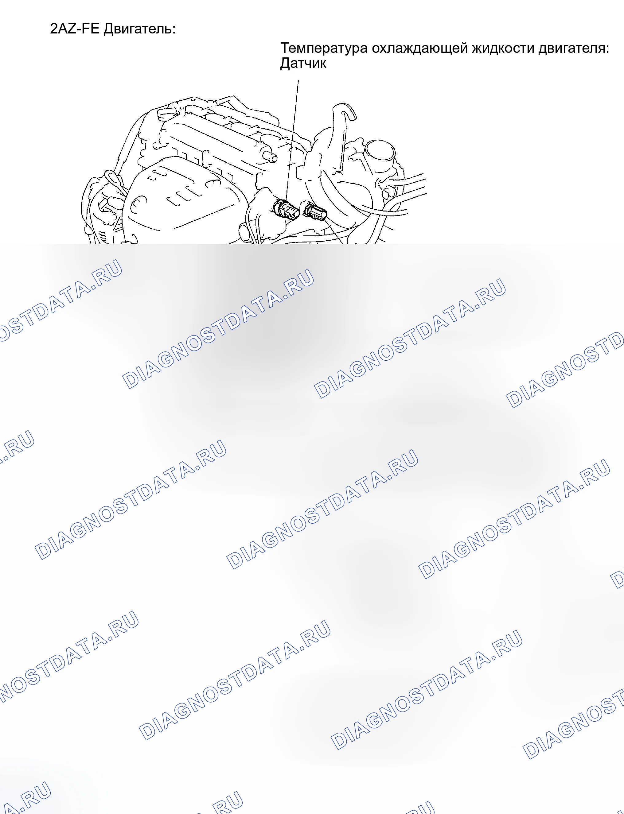 Рис. 4. Toyota Highlander I