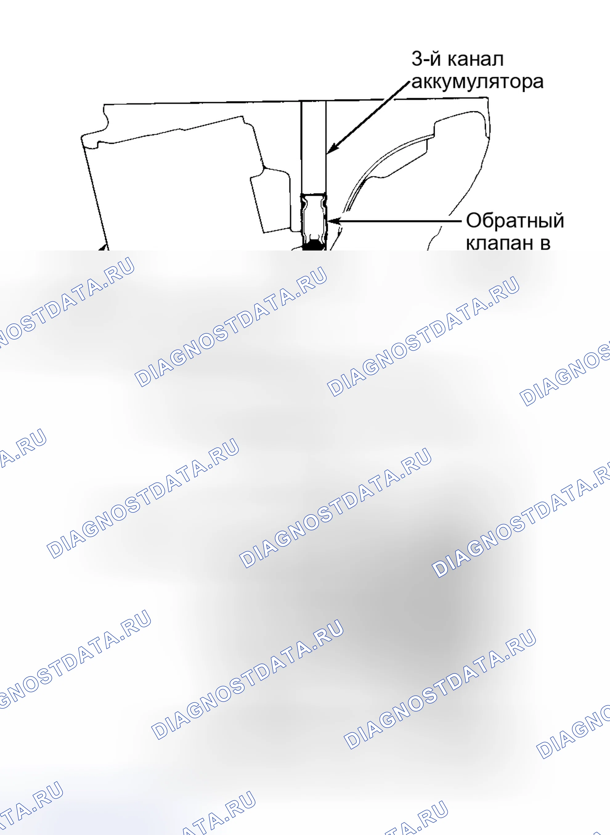 Рис. 202. Hyundai Tiburon II рестайлинг