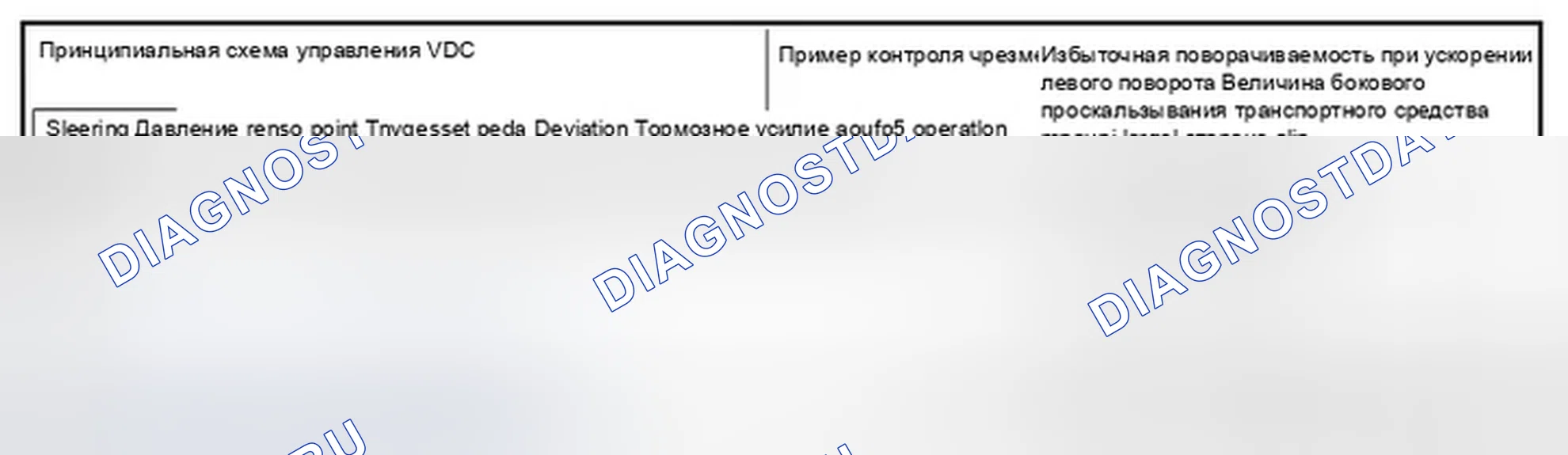 Рис. 29: ФУНКЦИЯ VDC: Описание системы. Infiniti M56 IV
