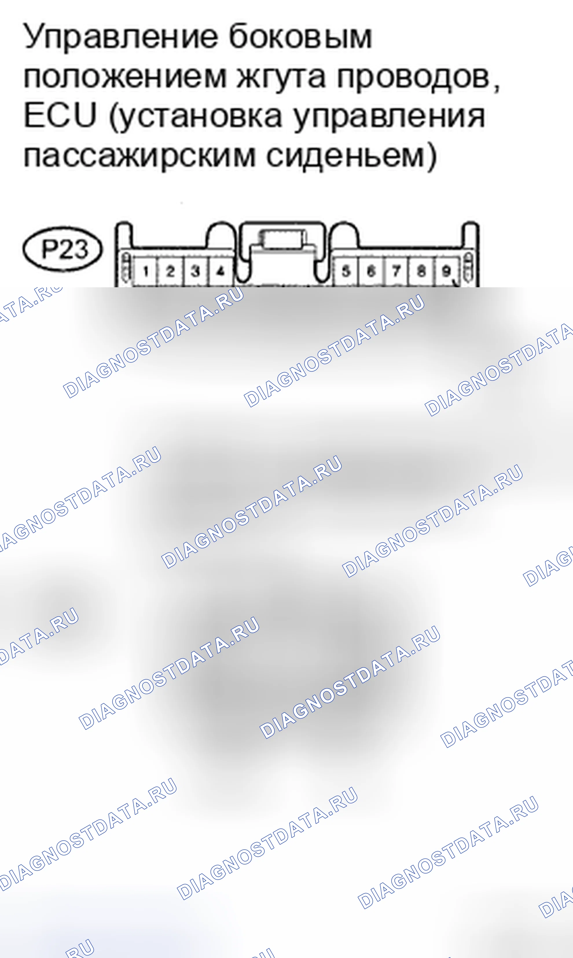 Рис. 87: ПРОЦЕДУРА ПРОВЕРКИ. Honda CR-V VI