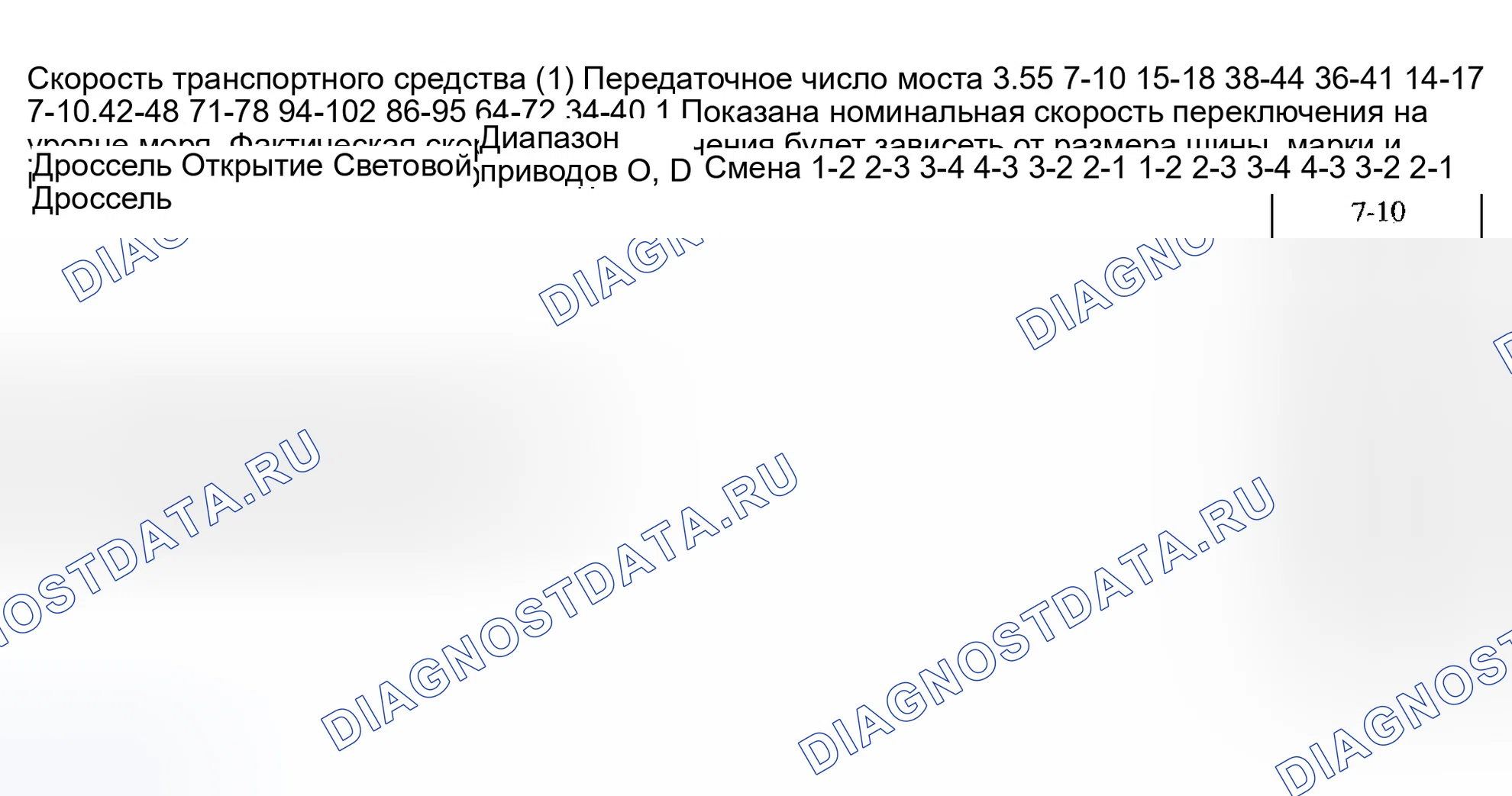 Рис. 3. Lincoln Navigator I