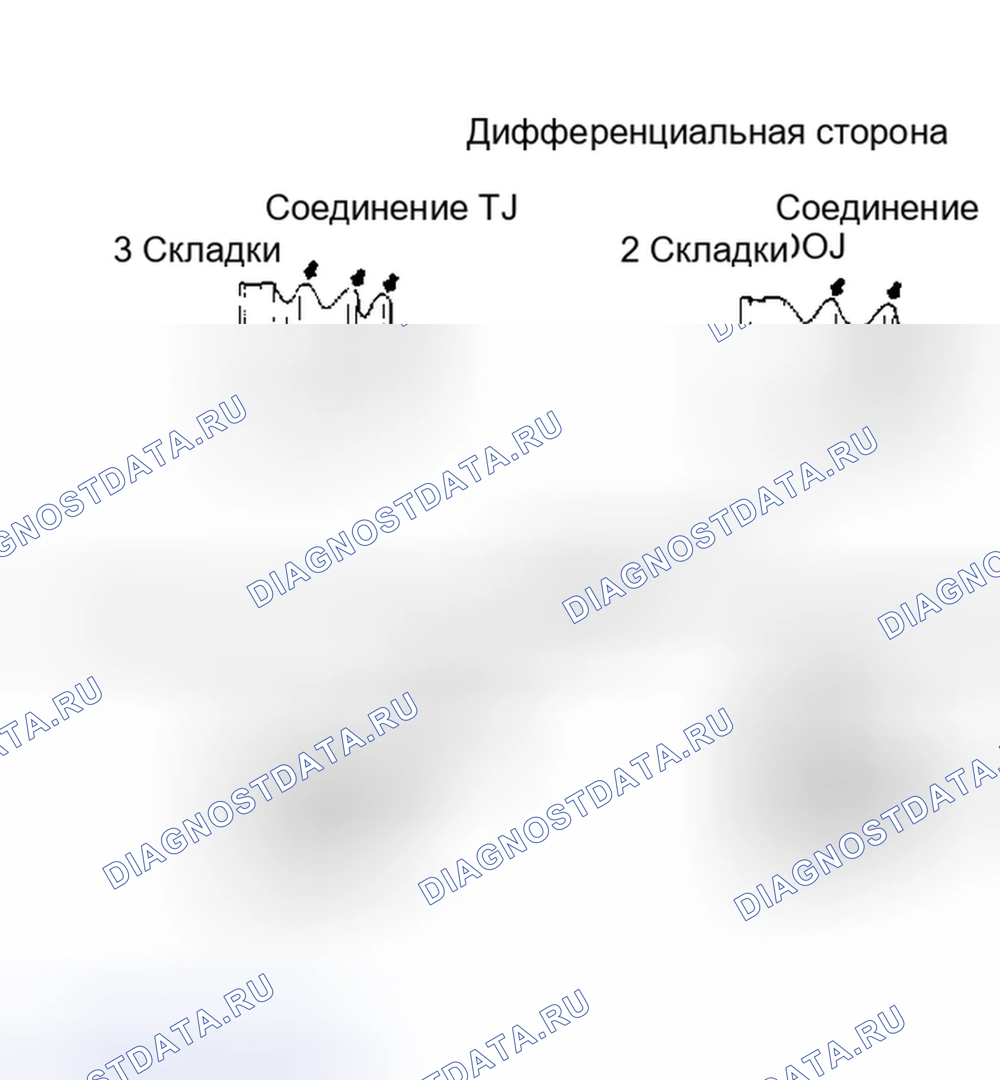 Рис. 2: Разборка (тип BJ). Mitsubishi Galant V