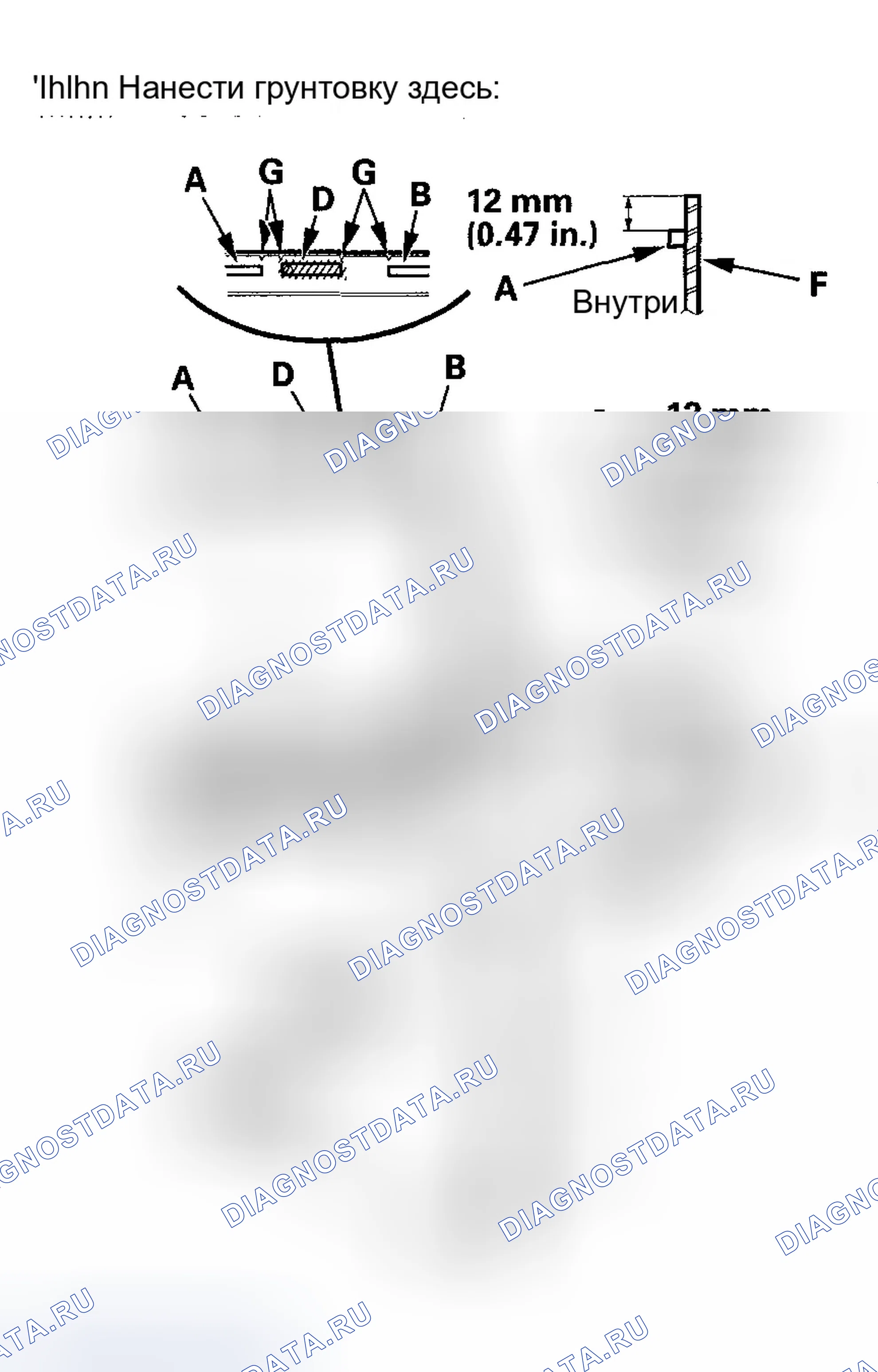 Рис. 6. Honda Ridgeline I