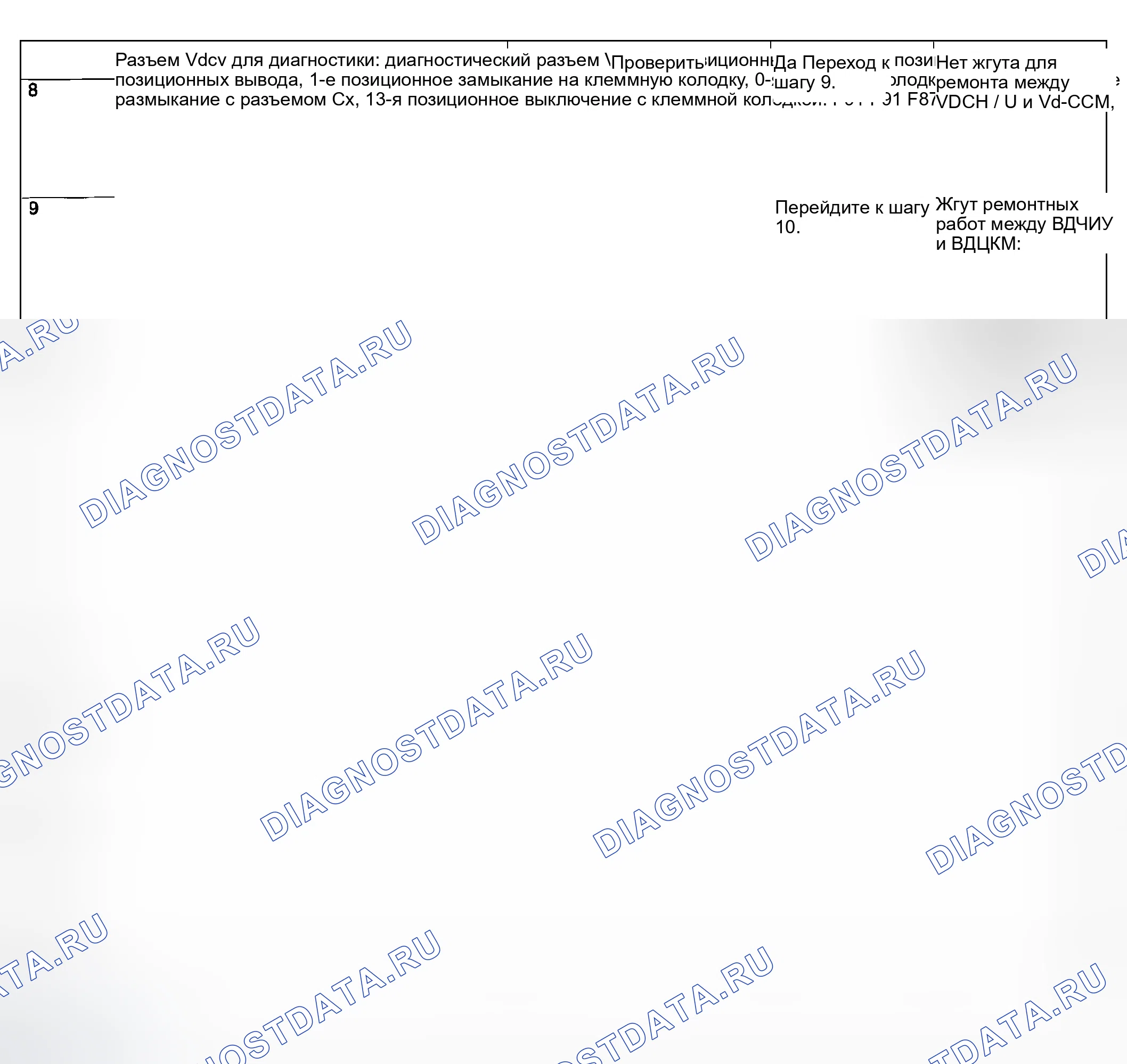 Рис. 422. Subaru Baja I