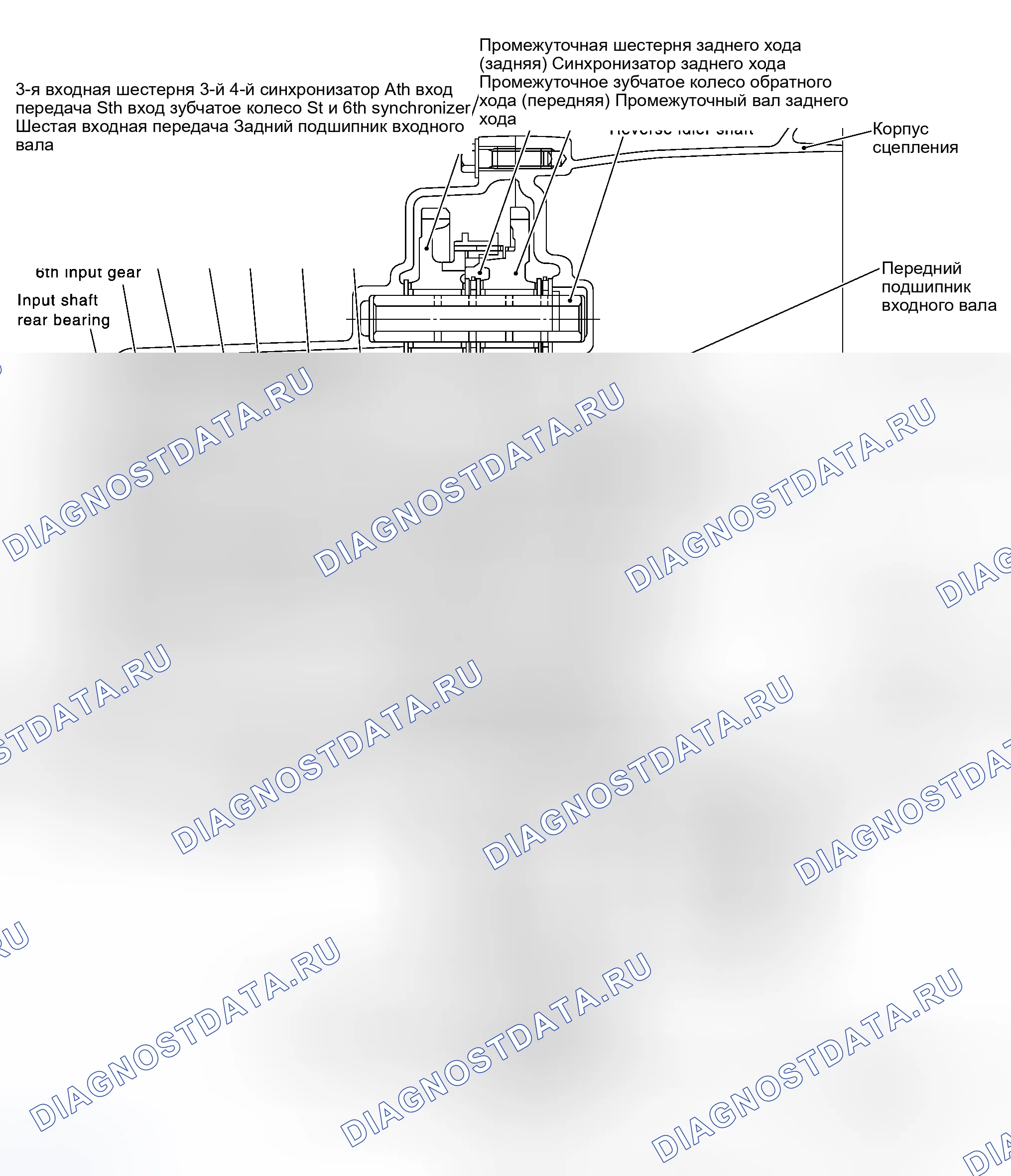 Рис. 140. Nissan Maxima A33