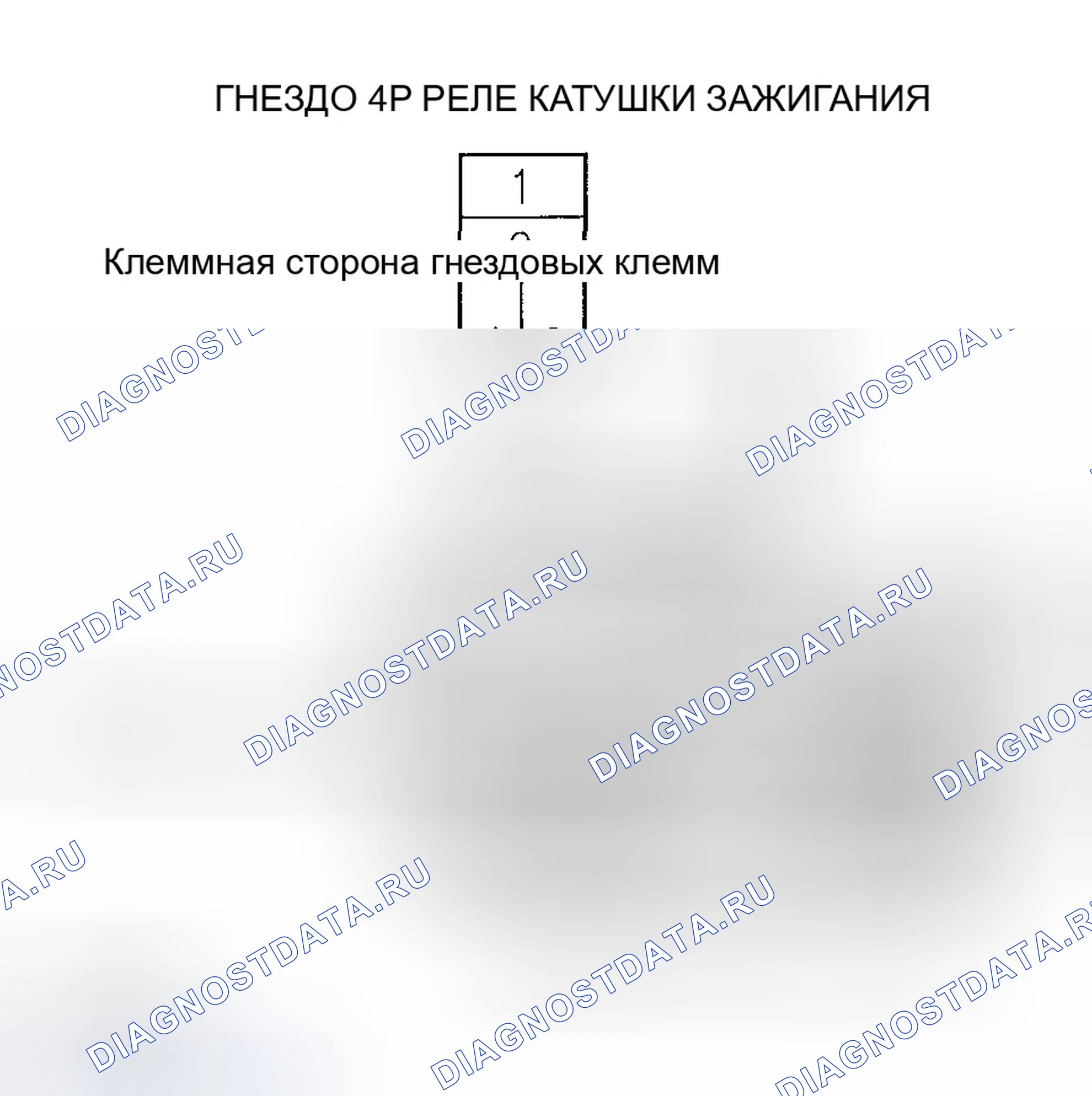 Рис. 11. Honda Ridgeline I