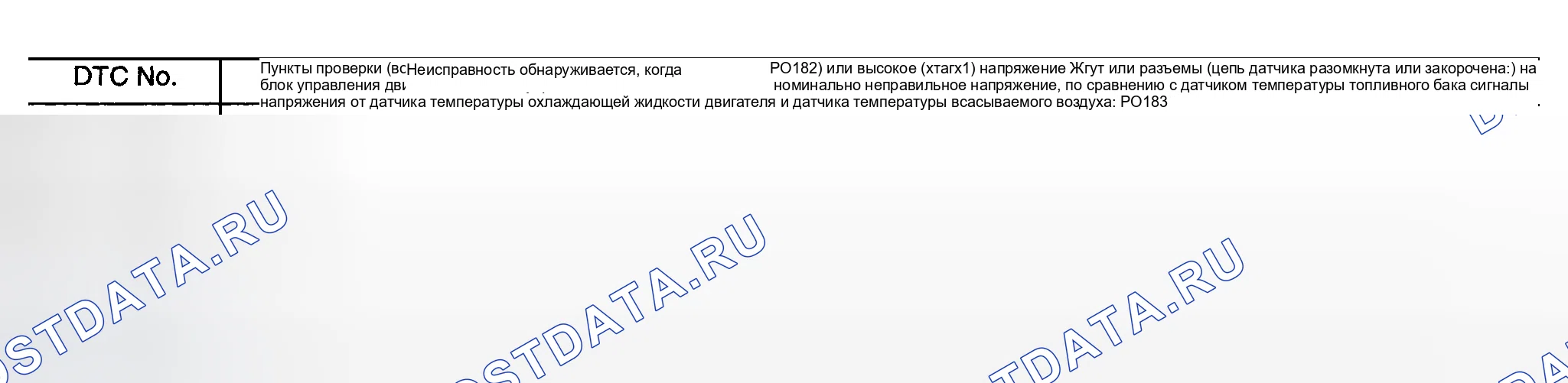 Рис. 665: Возможные причины. Nissan Sentra B15