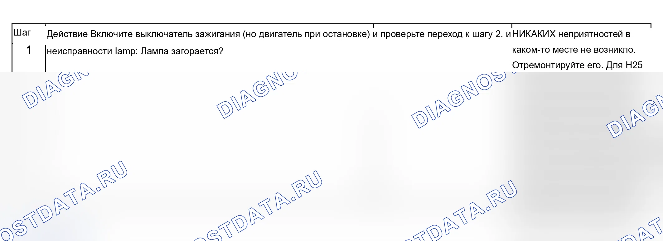 Закрывание участков фар. Ford B-MAX I