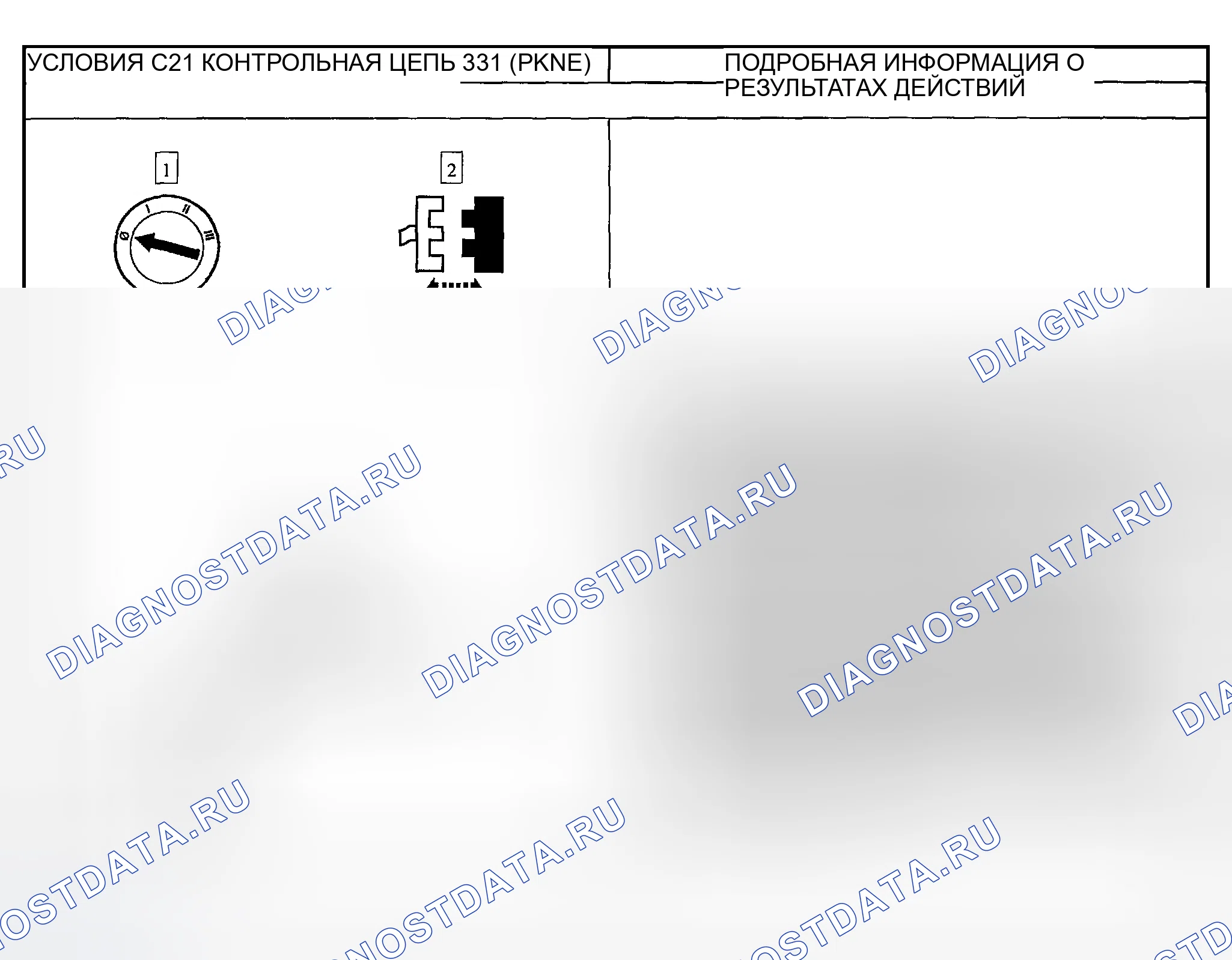 Рис. 104. Ford Explorer Sport Trac I