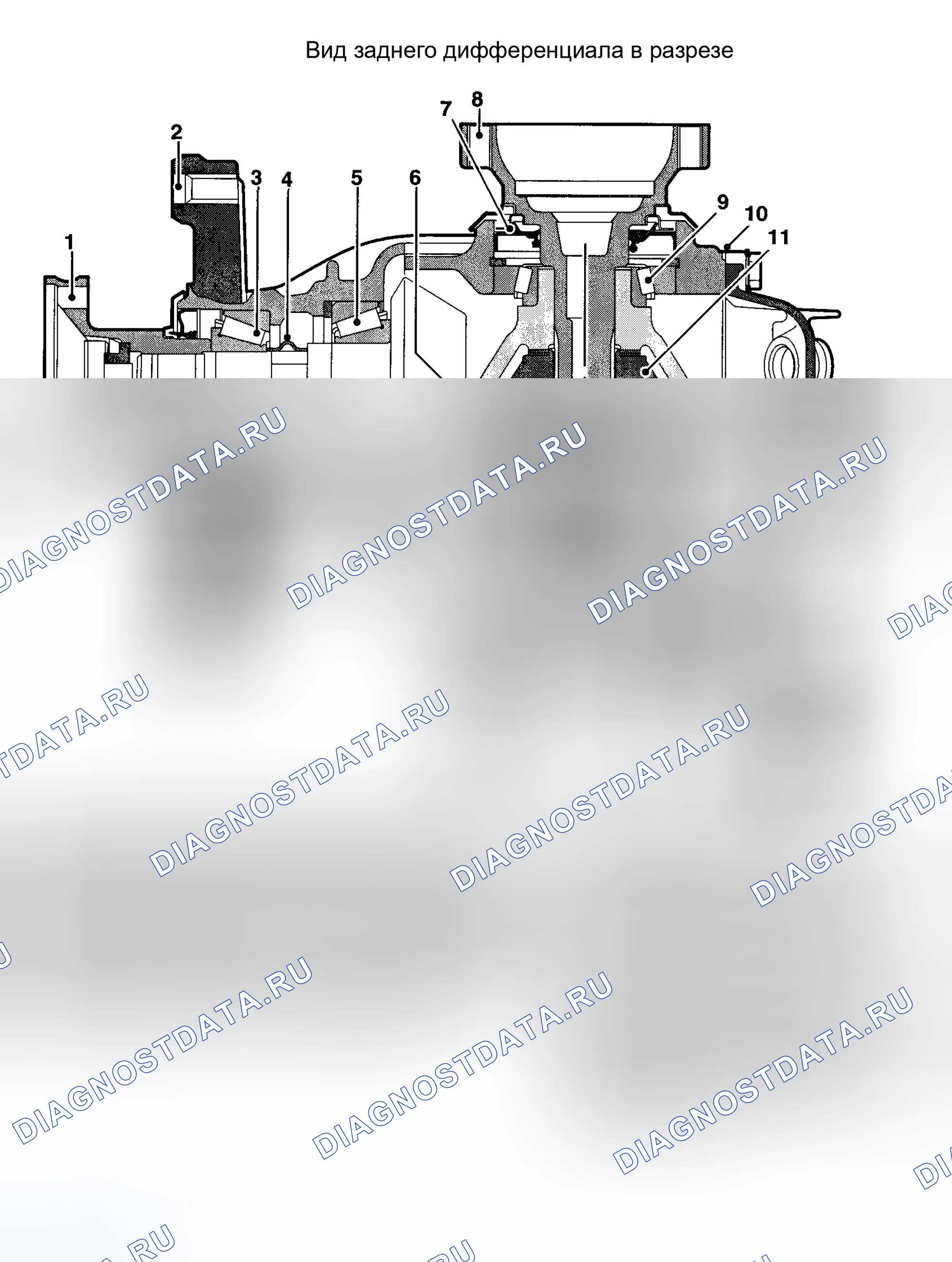 Рис. 31: ЗАДНИЙ ДИФФЕРЕНЦИАЛ. Land Rover Range Rover L322