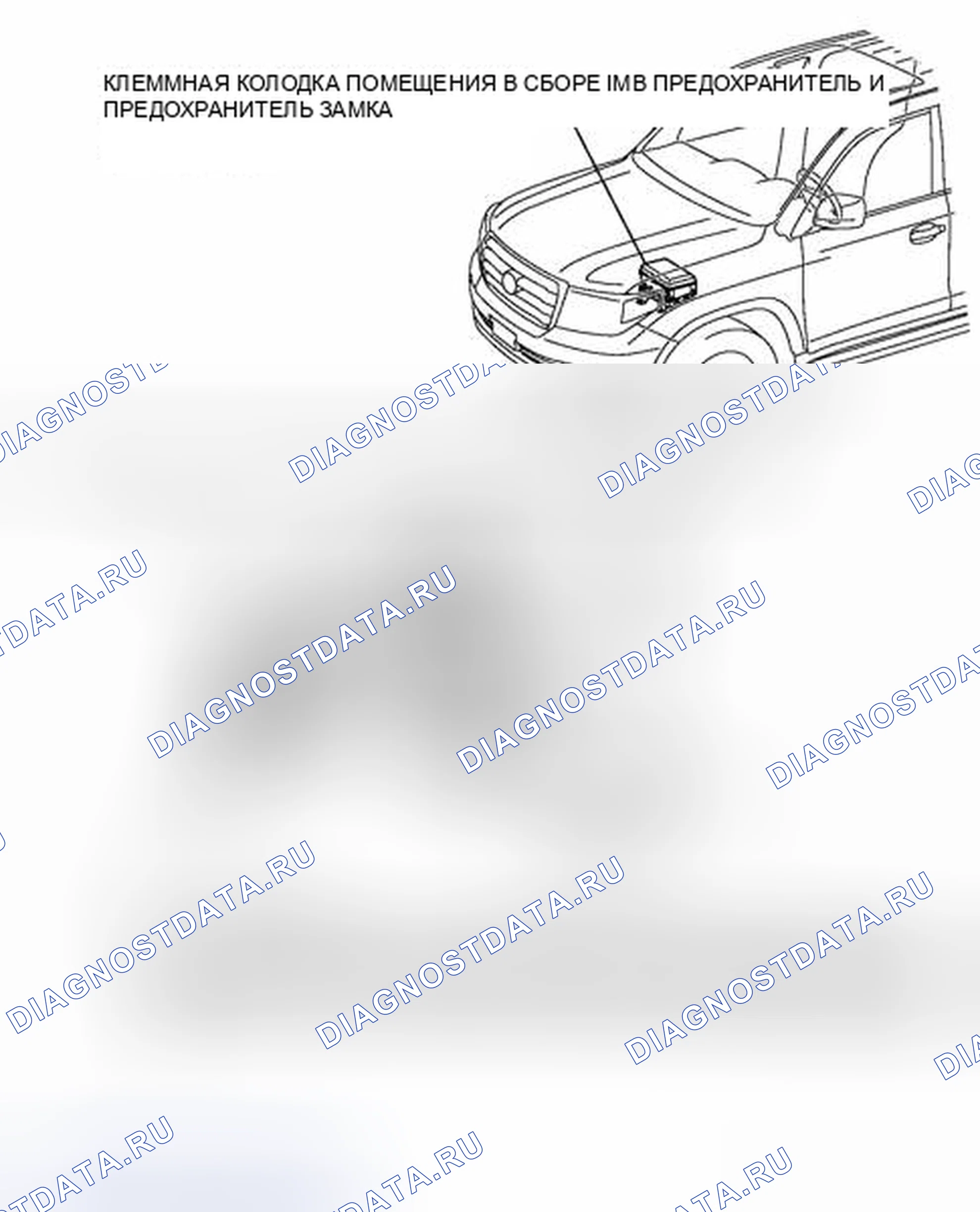 Рис. 57: ИЛЛЮСТРАЦИЯ. Toyota Land Cruiser 200 рестайлинг
