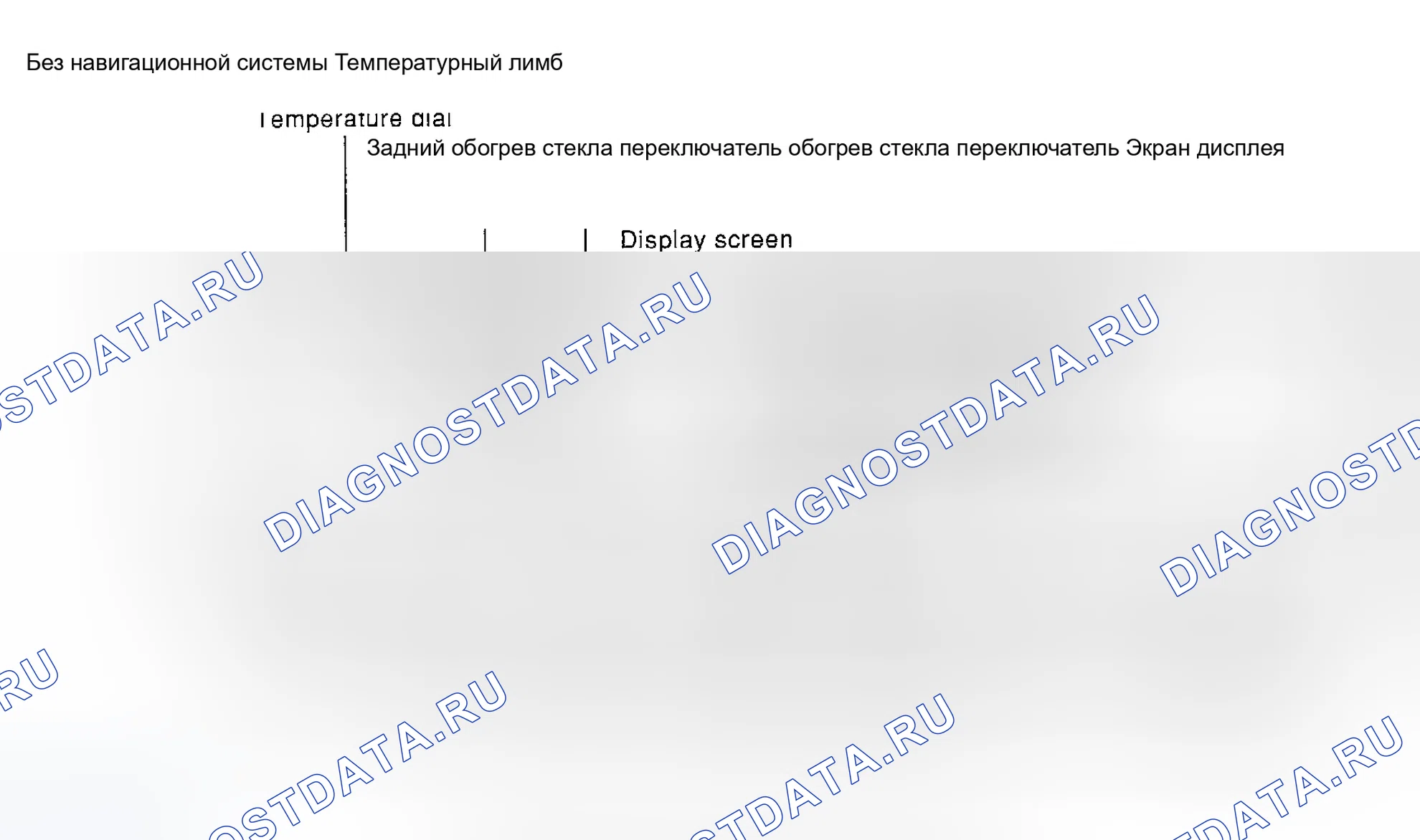 Рис. 5: Операция управления. Infiniti I35 II