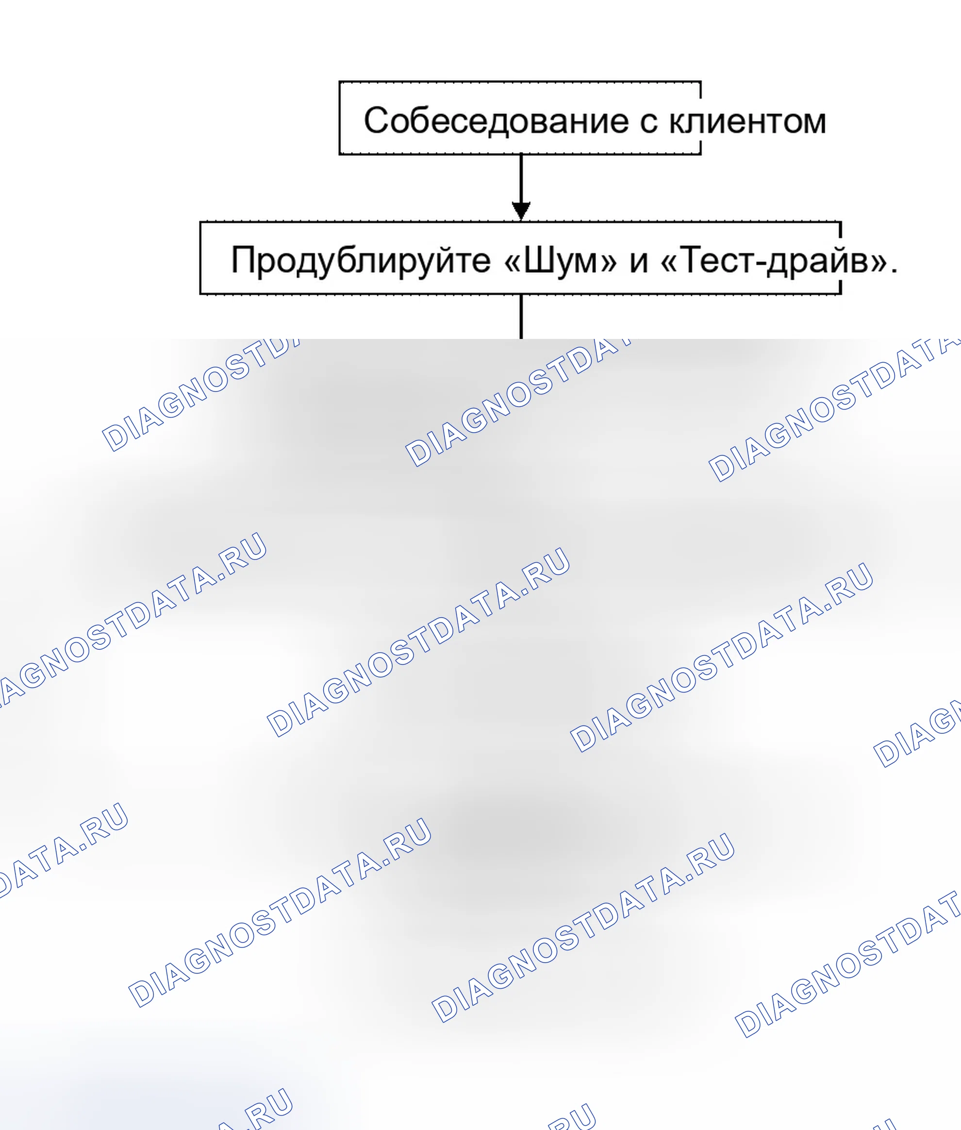 Рис. 51: Рабочий процесс. Infiniti QX56 I
